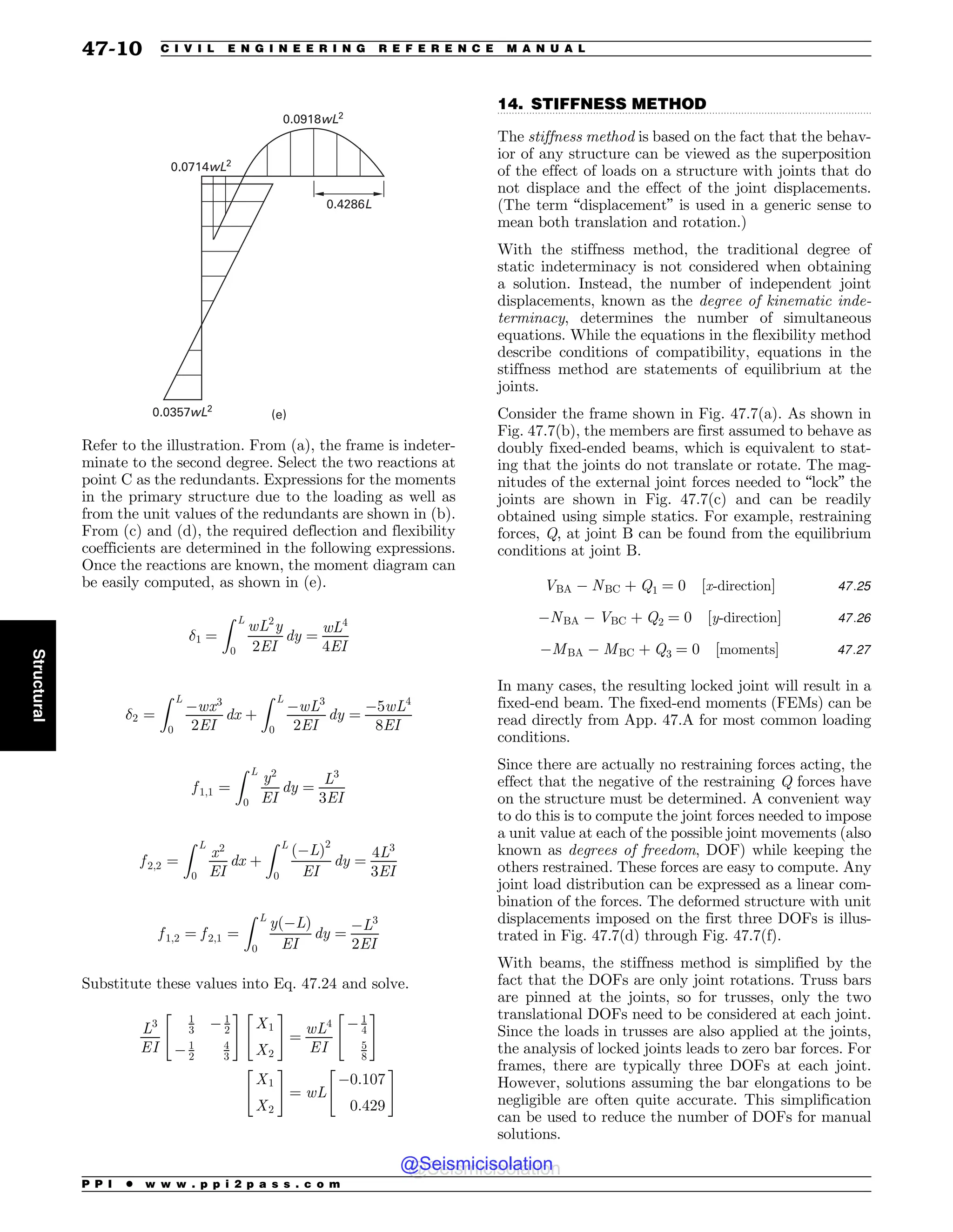 Civil_Engineering_Reference_Manual_for_the_PE_Exam_Fifteenth_Edition.pdf