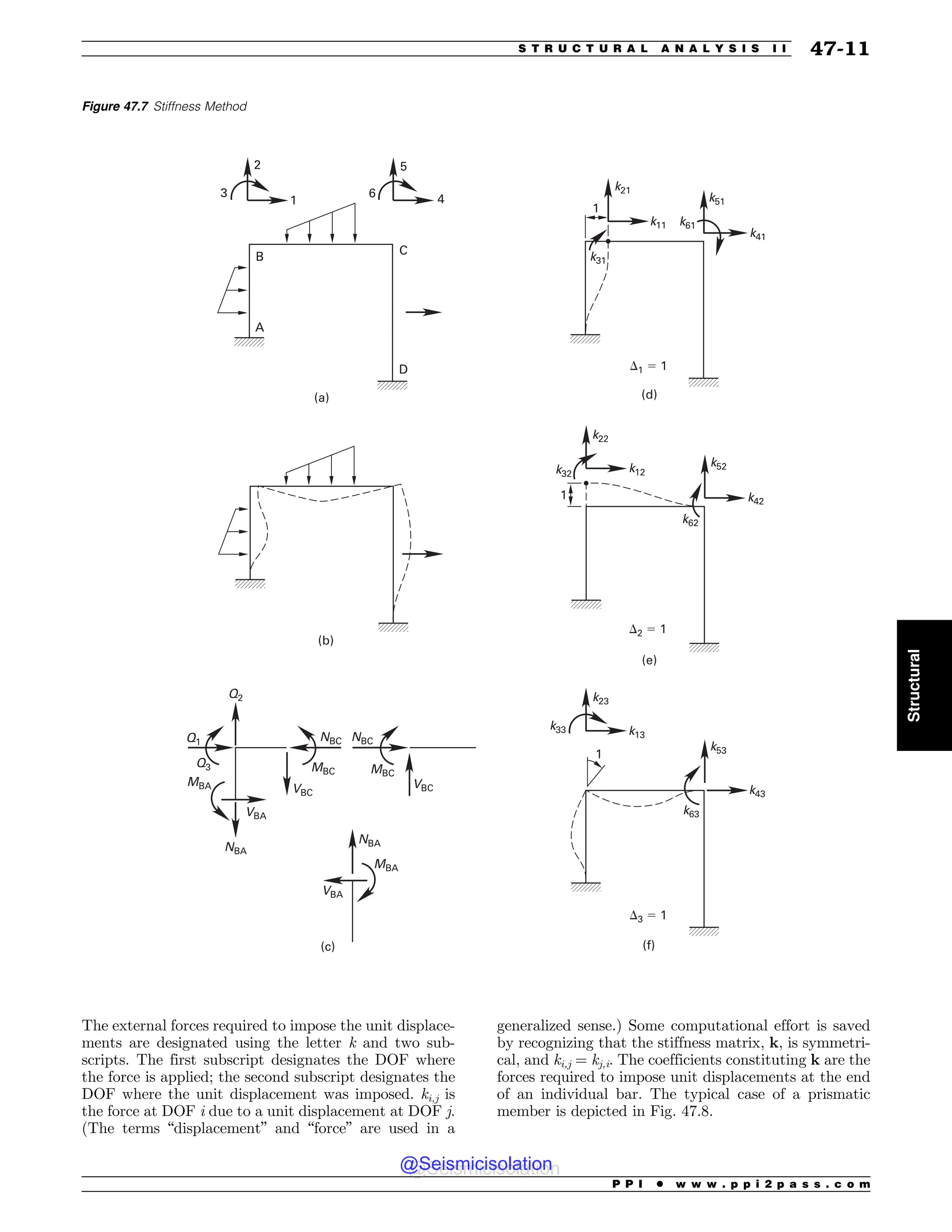 Civil_Engineering_Reference_Manual_for_the_PE_Exam_Fifteenth_Edition.pdf