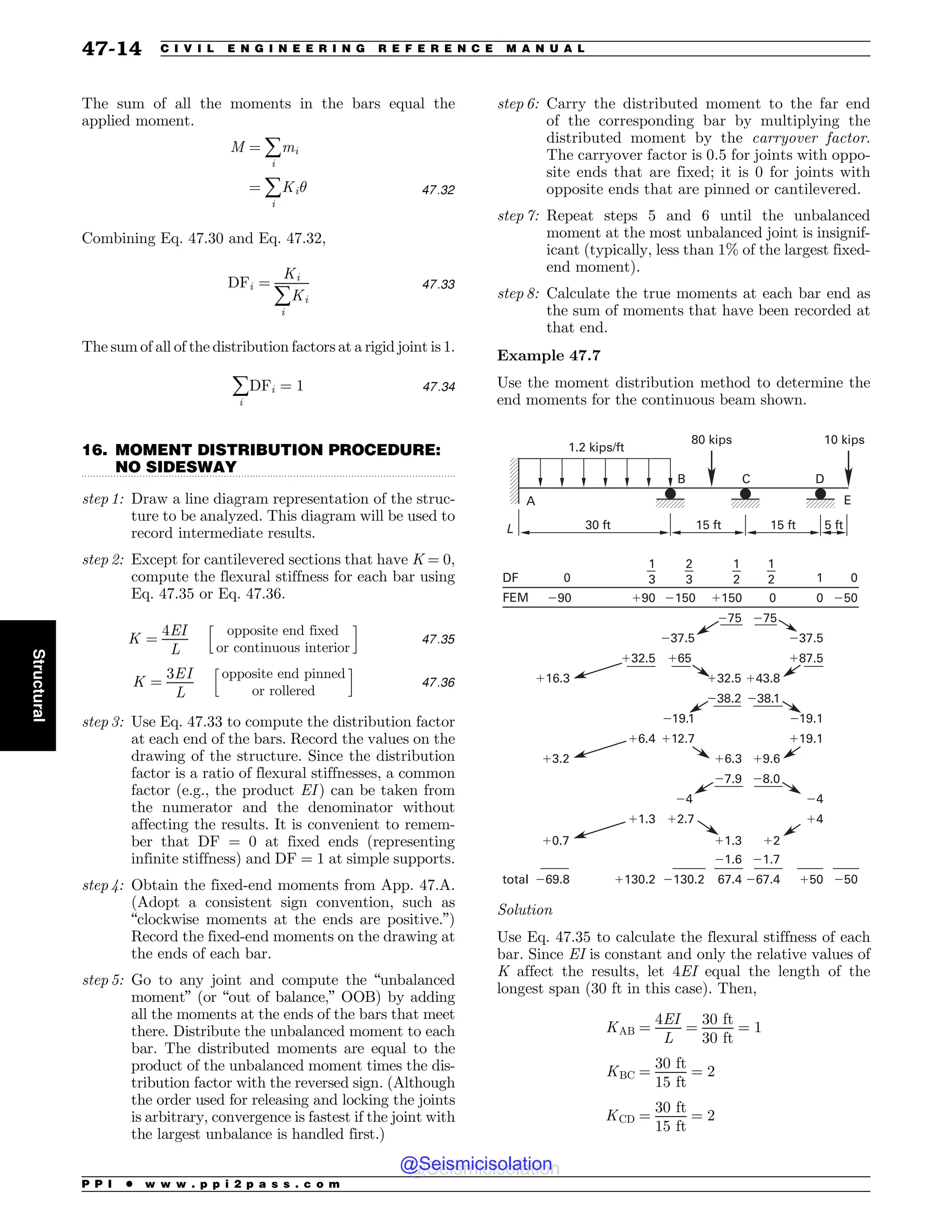Civil_Engineering_Reference_Manual_for_the_PE_Exam_Fifteenth_Edition.pdf