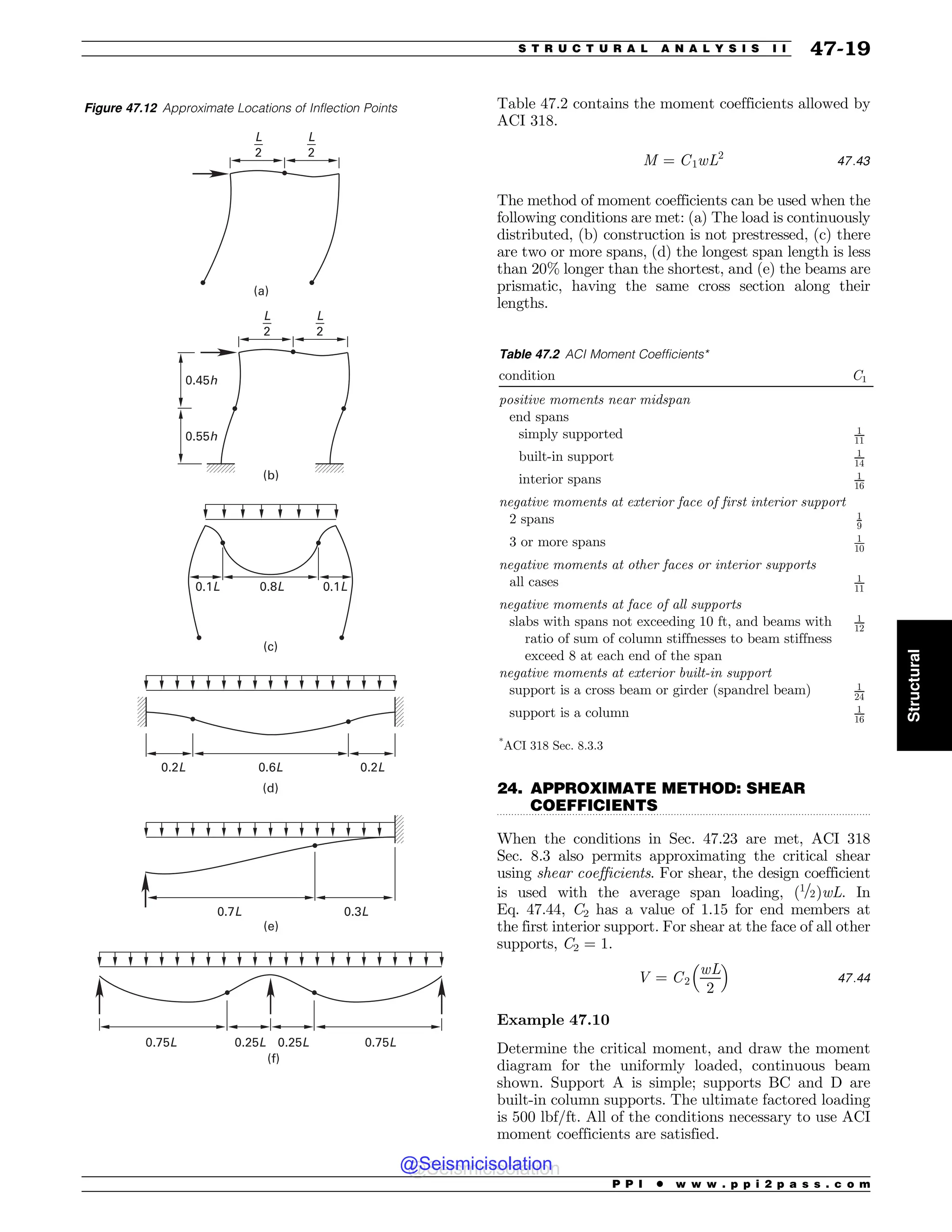 Civil_Engineering_Reference_Manual_for_the_PE_Exam_Fifteenth_Edition.pdf
