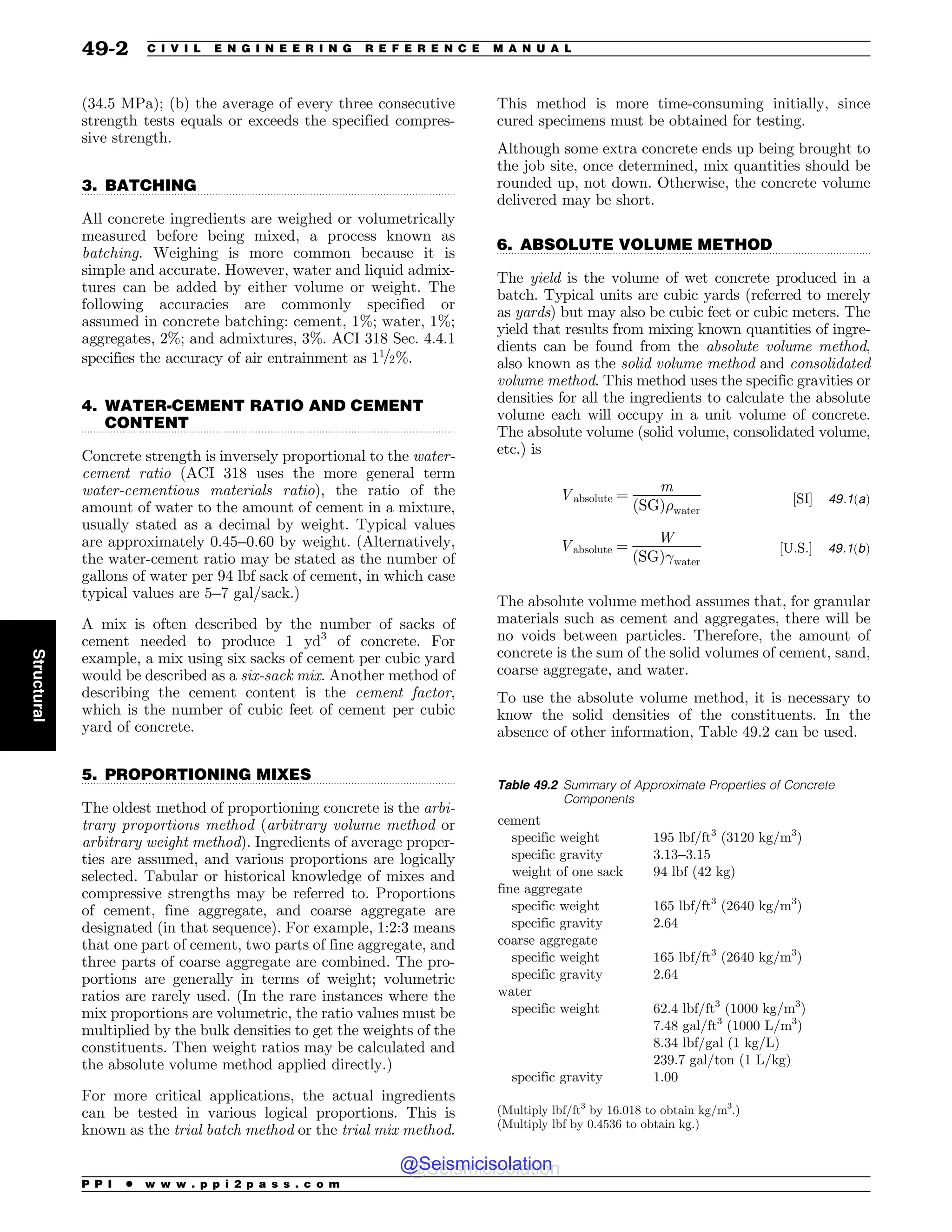 Civil_Engineering_Reference_Manual_for_the_PE_Exam_Fifteenth_Edition.pdf