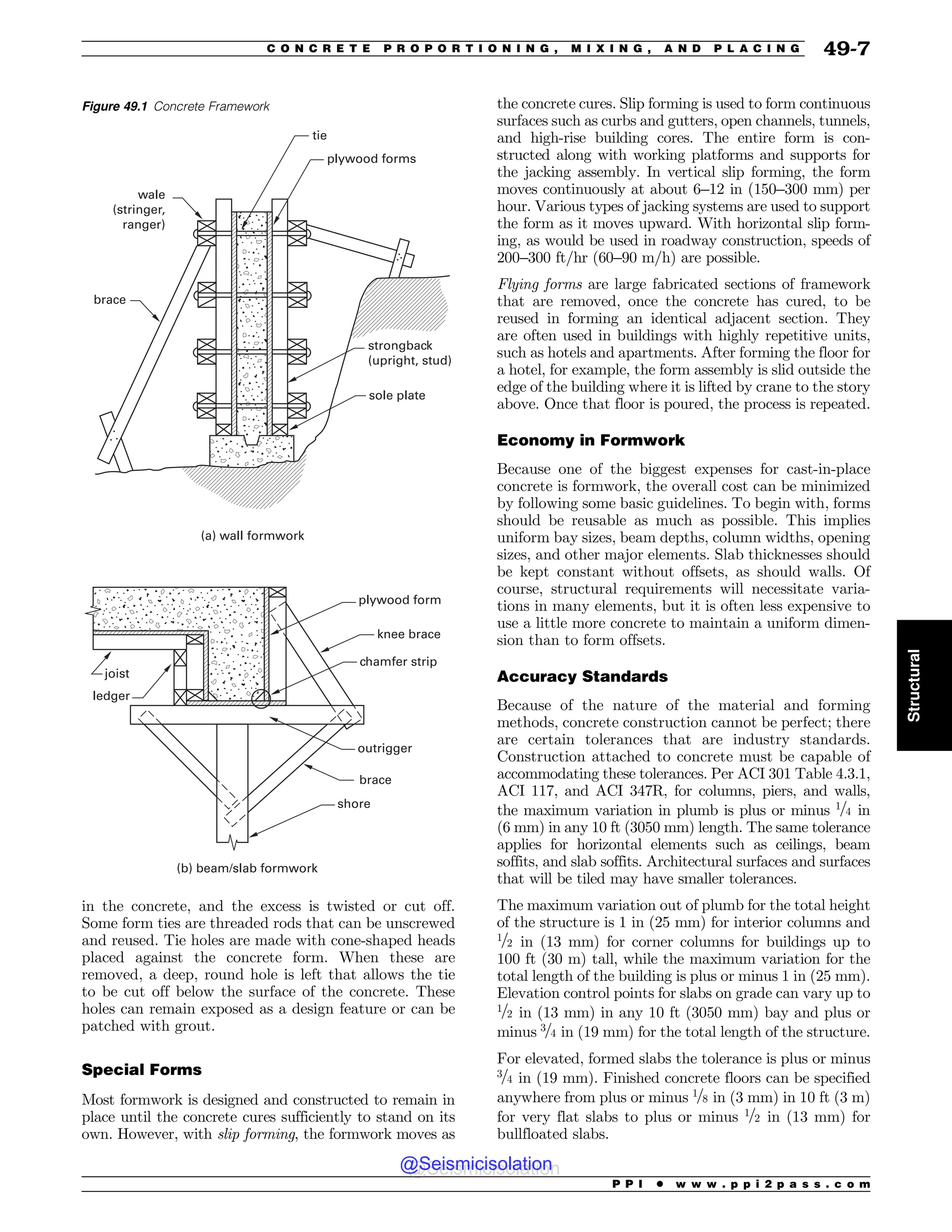 Civil_Engineering_Reference_Manual_for_the_PE_Exam_Fifteenth_Edition.pdf