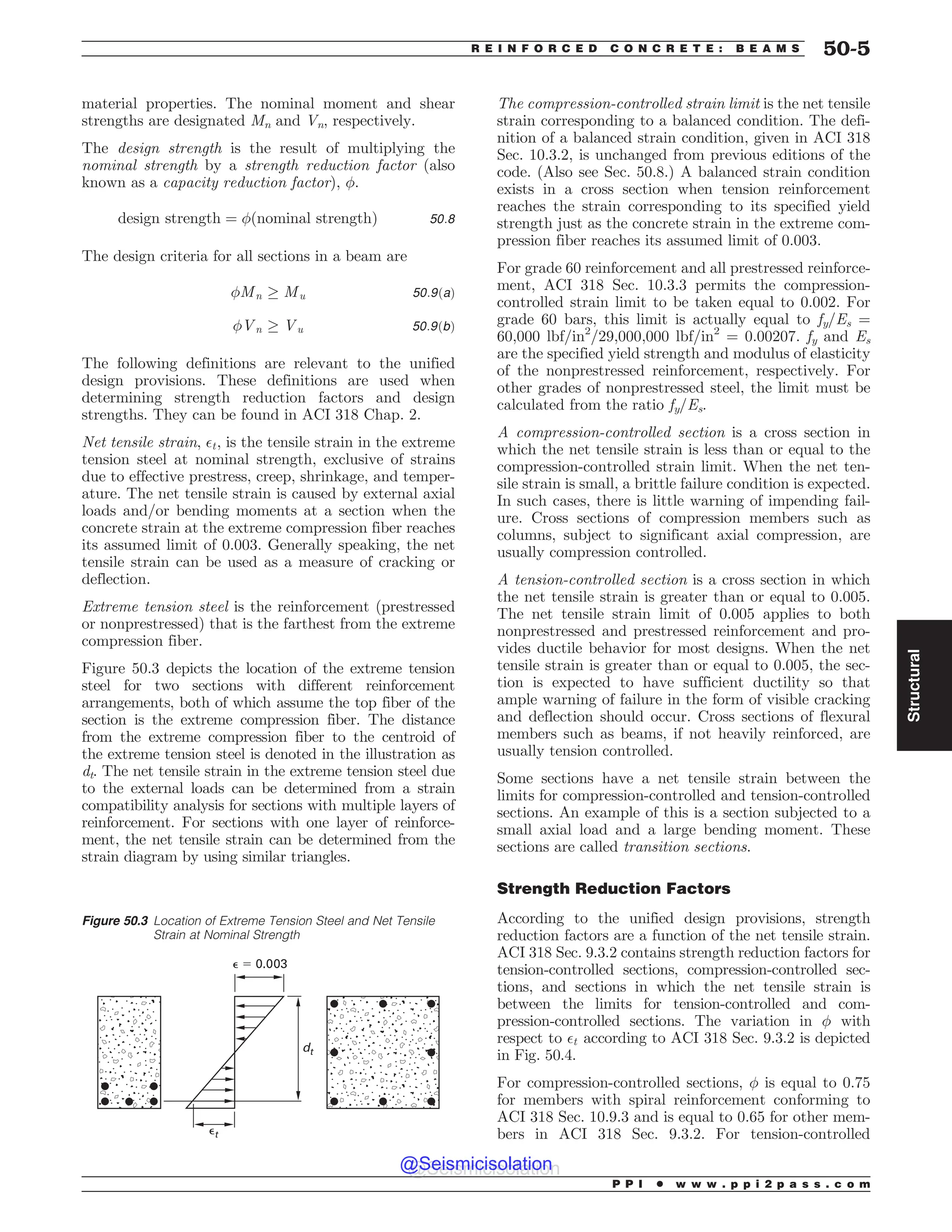 Civil_Engineering_Reference_Manual_for_the_PE_Exam_Fifteenth_Edition.pdf