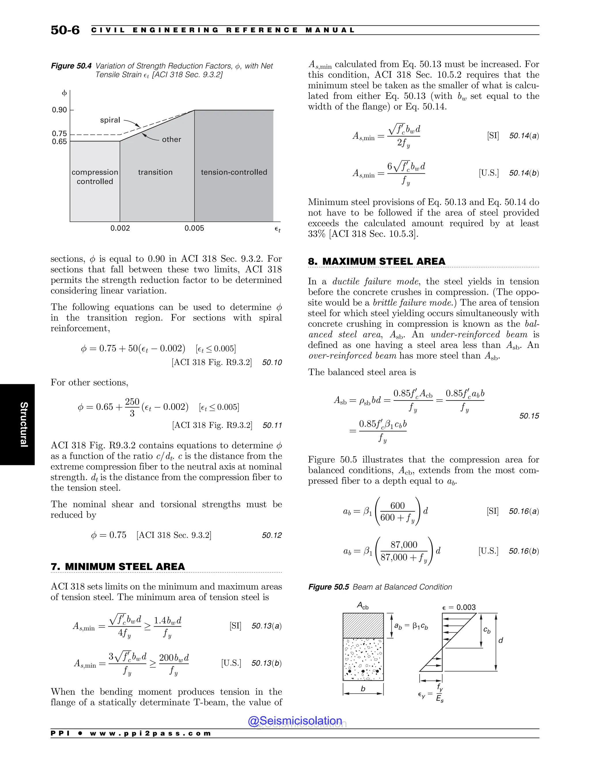 Civil_Engineering_Reference_Manual_for_the_PE_Exam_Fifteenth_Edition.pdf
