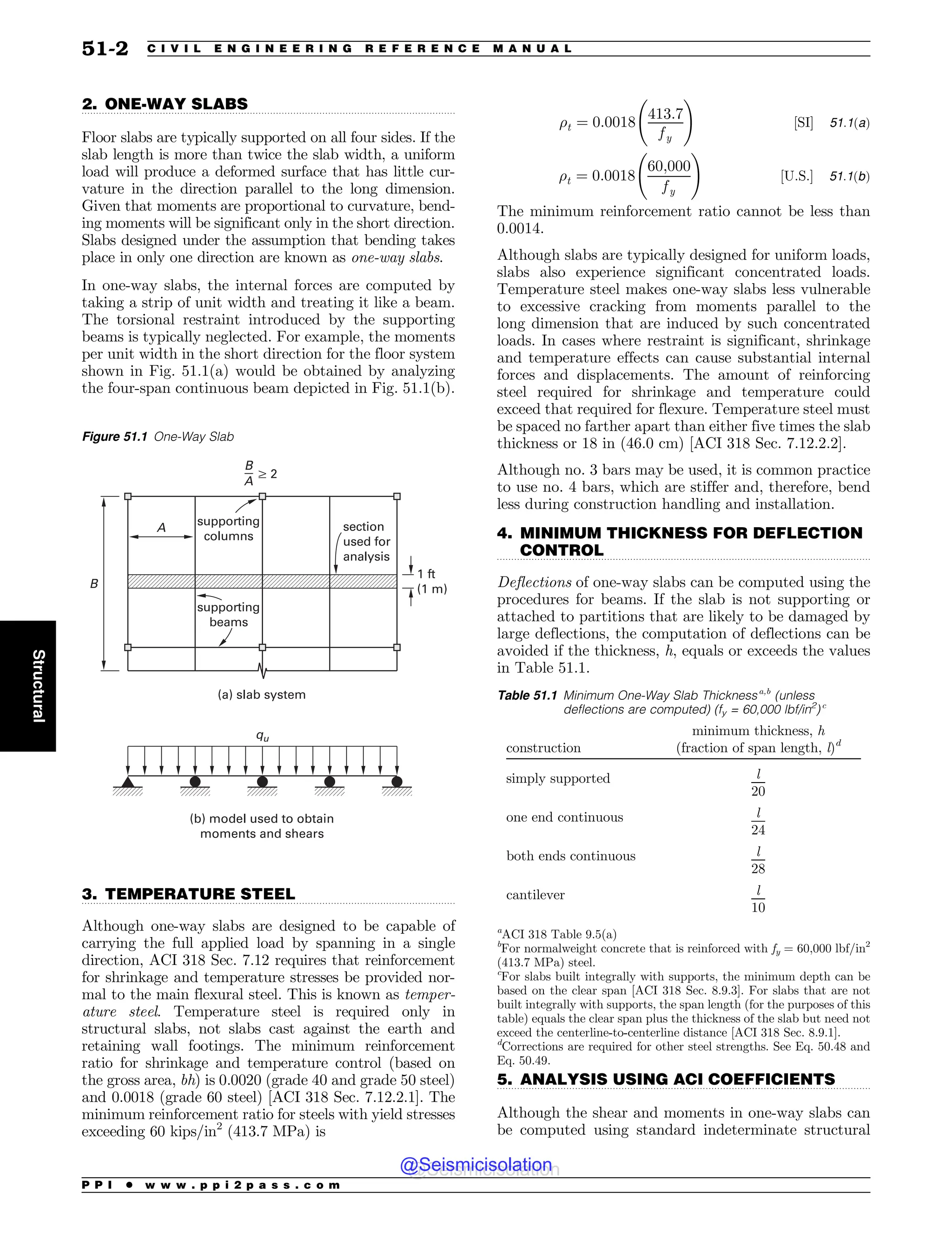 Civil_Engineering_Reference_Manual_for_the_PE_Exam_Fifteenth_Edition.pdf