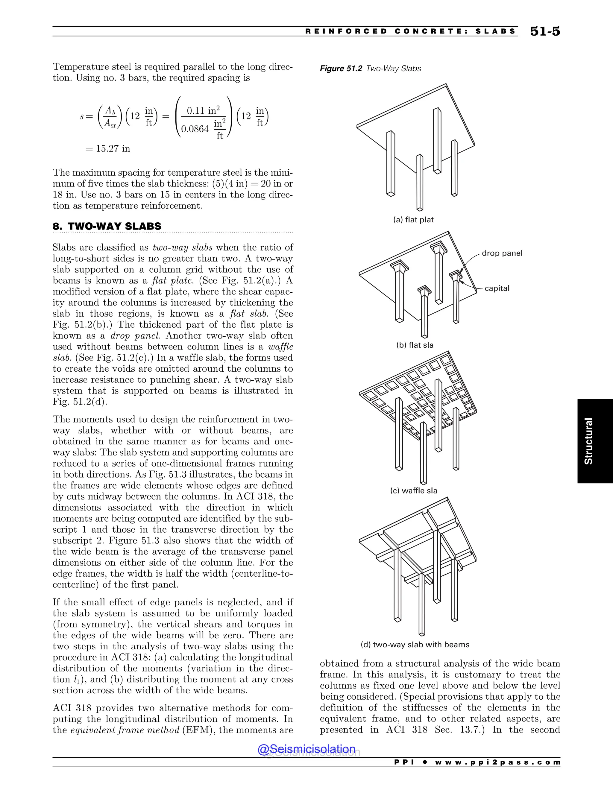 Civil_Engineering_Reference_Manual_for_the_PE_Exam_Fifteenth_Edition.pdf