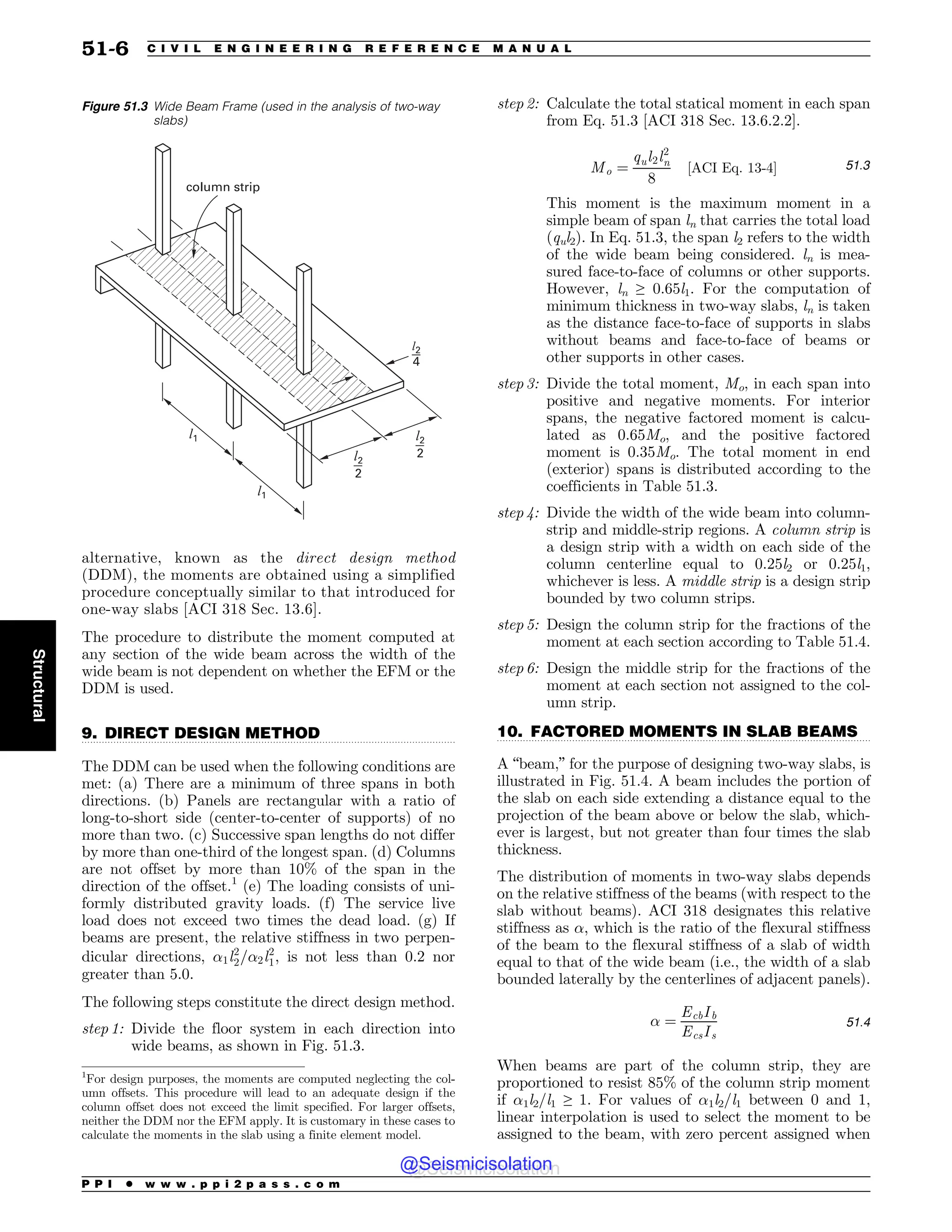 Civil_Engineering_Reference_Manual_for_the_PE_Exam_Fifteenth_Edition.pdf