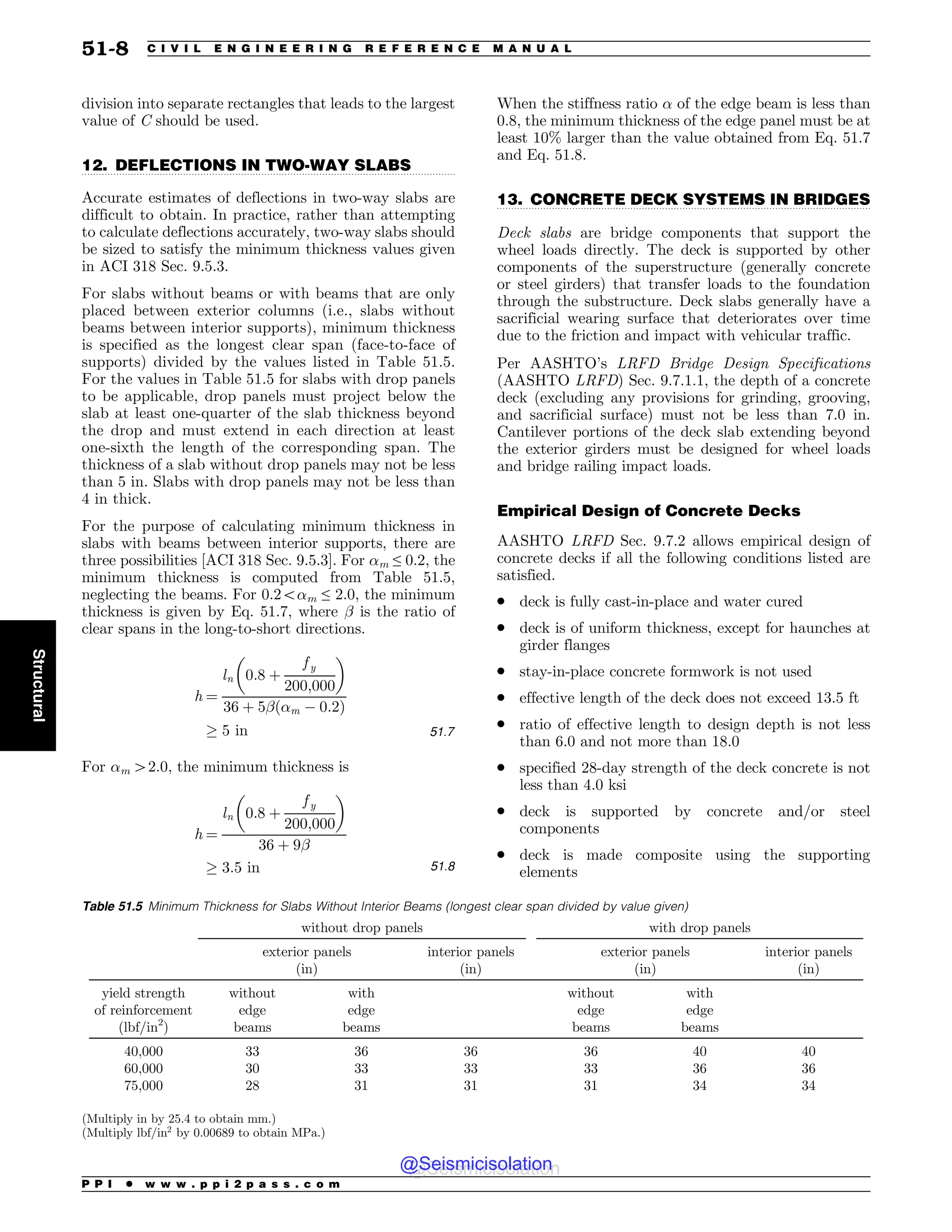 Civil_Engineering_Reference_Manual_for_the_PE_Exam_Fifteenth_Edition.pdf