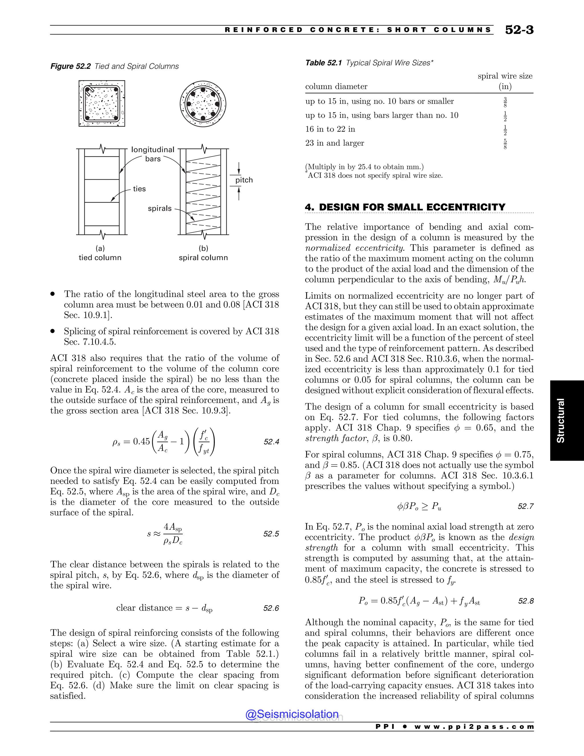 Civil_Engineering_Reference_Manual_for_the_PE_Exam_Fifteenth_Edition.pdf