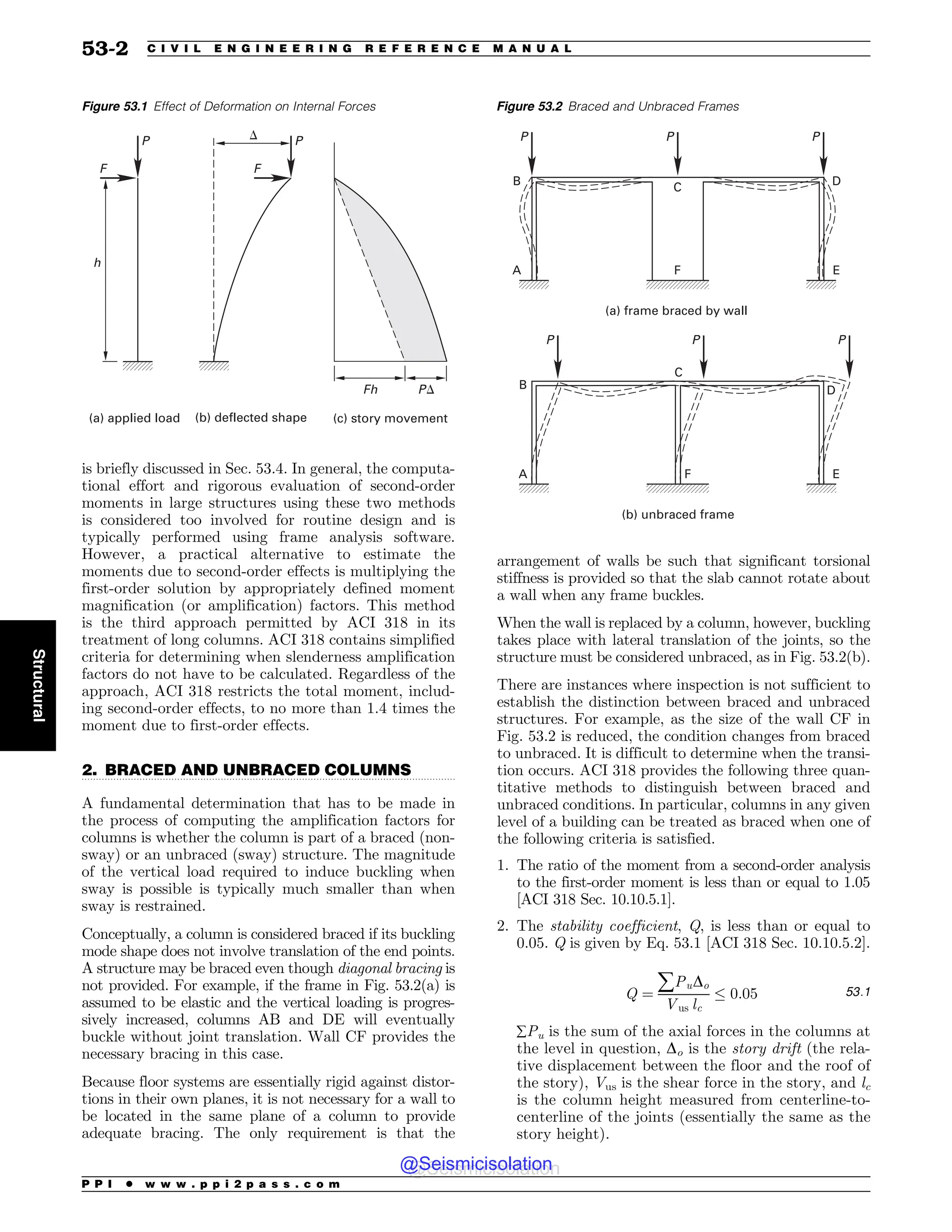 Civil_Engineering_Reference_Manual_for_the_PE_Exam_Fifteenth_Edition.pdf
