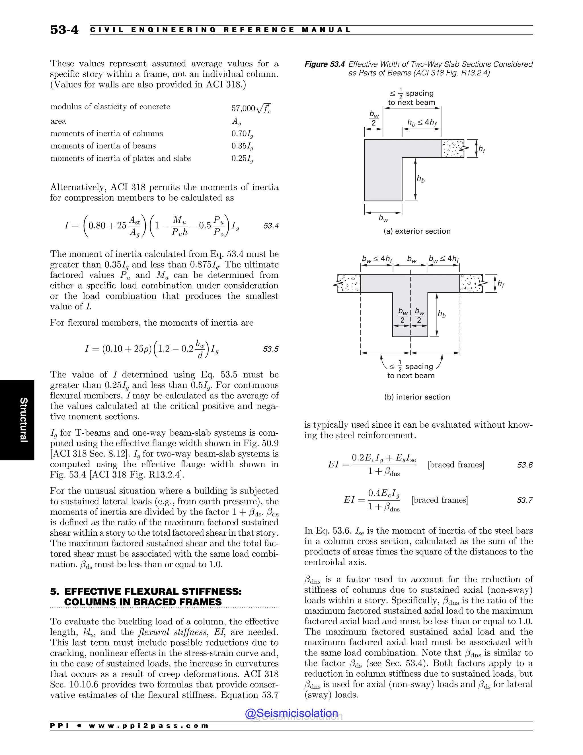 Civil_Engineering_Reference_Manual_for_the_PE_Exam_Fifteenth_Edition.pdf