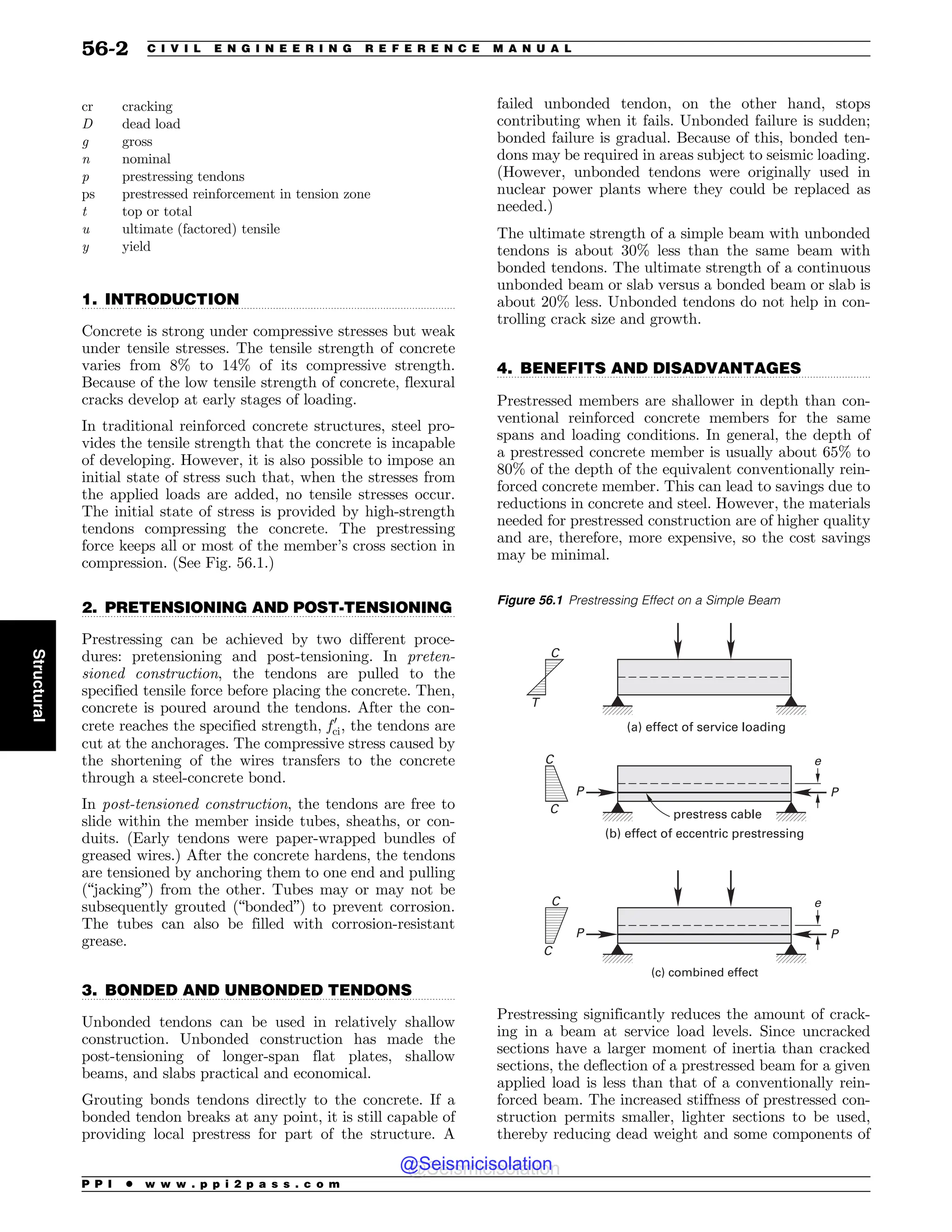Civil_Engineering_Reference_Manual_for_the_PE_Exam_Fifteenth_Edition.pdf