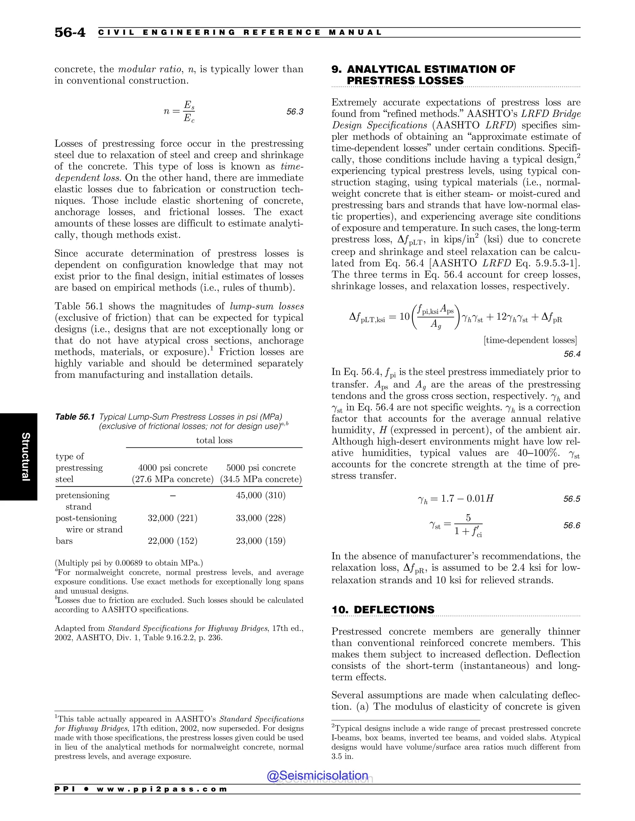 Civil_Engineering_Reference_Manual_for_the_PE_Exam_Fifteenth_Edition.pdf