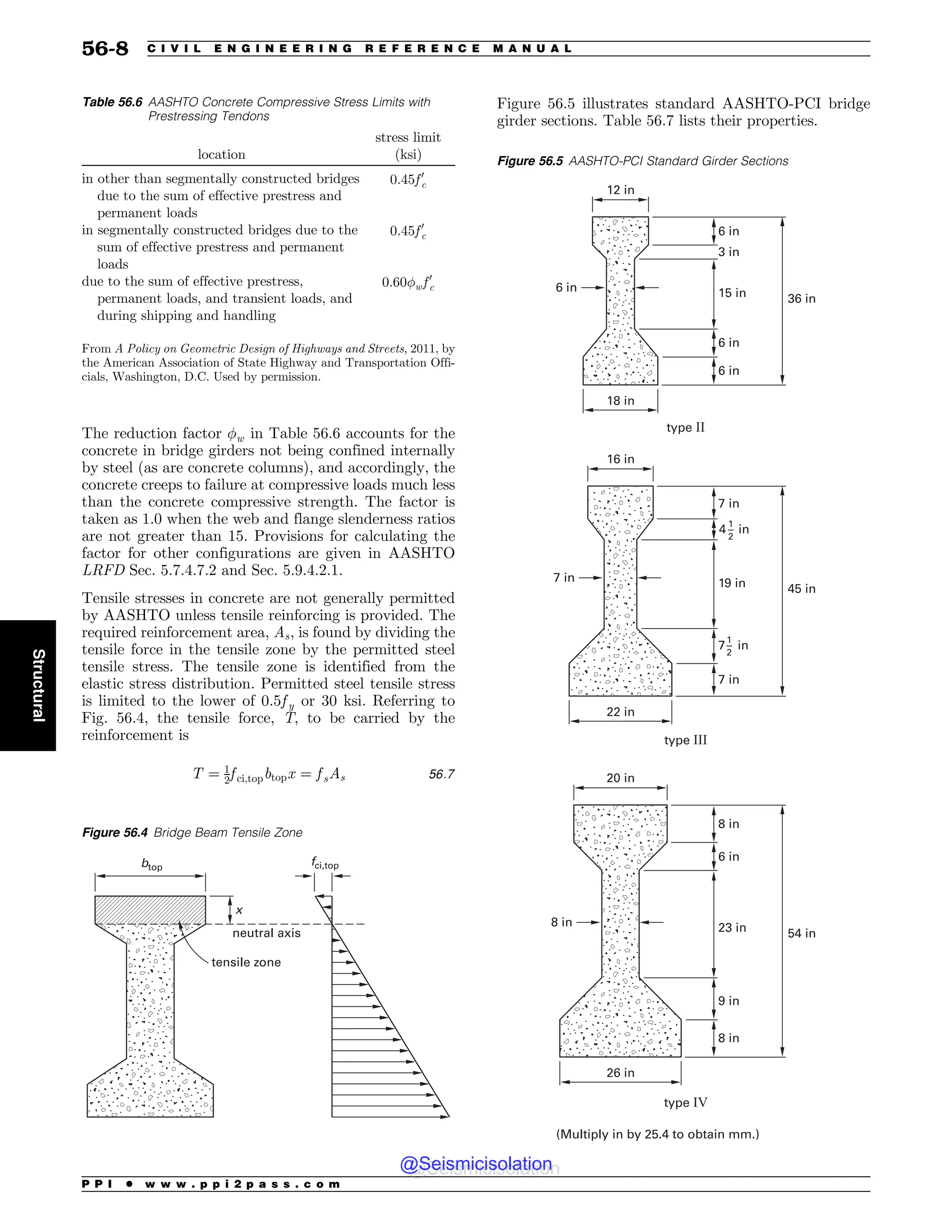 Civil_Engineering_Reference_Manual_for_the_PE_Exam_Fifteenth_Edition.pdf