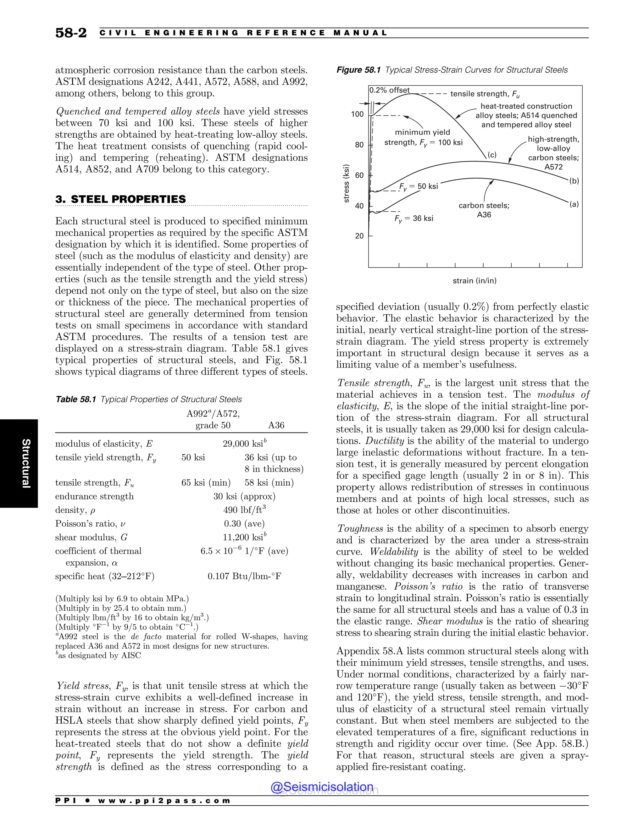 Civil_Engineering_Reference_Manual_for_the_PE_Exam_Fifteenth_Edition.pdf
