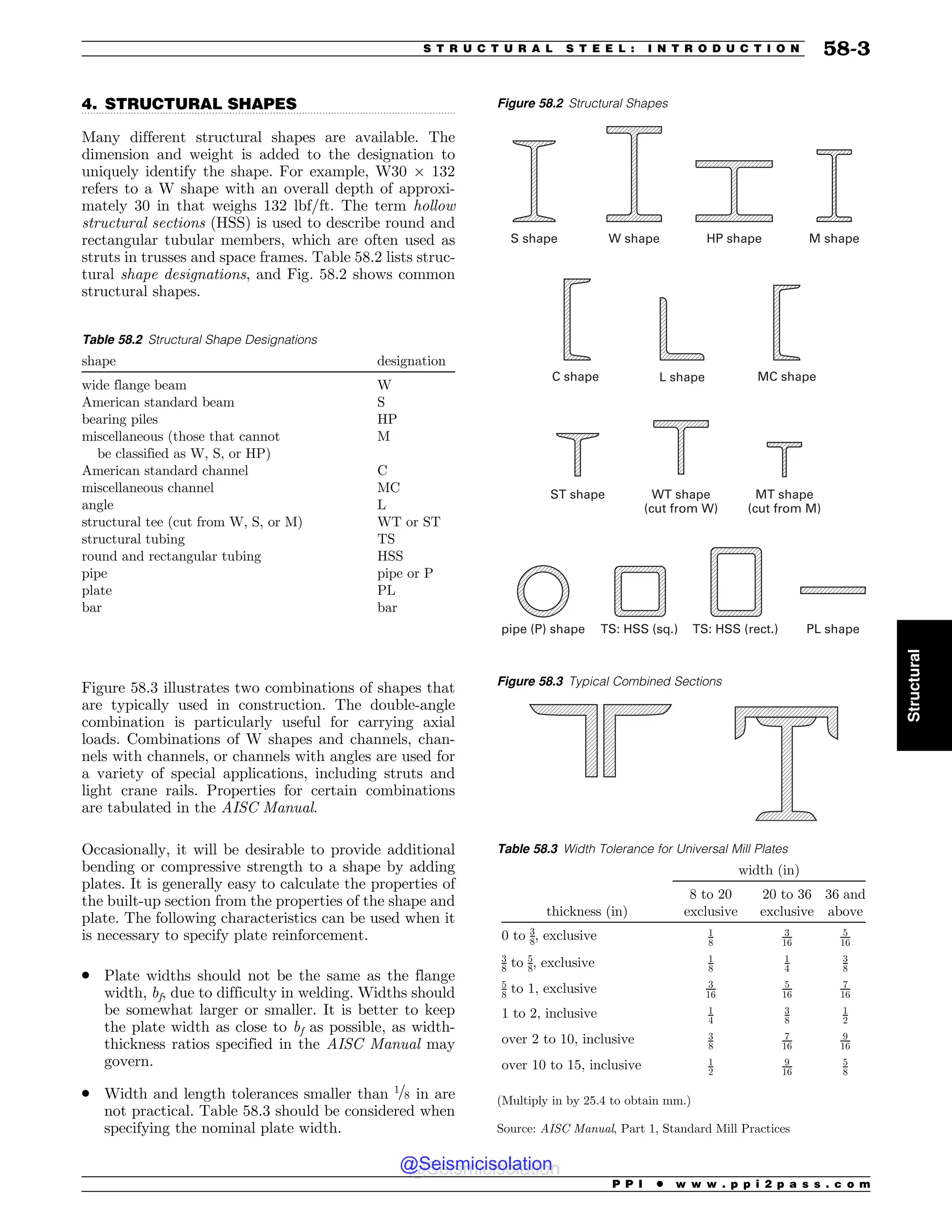 Civil_Engineering_Reference_Manual_for_the_PE_Exam_Fifteenth_Edition.pdf