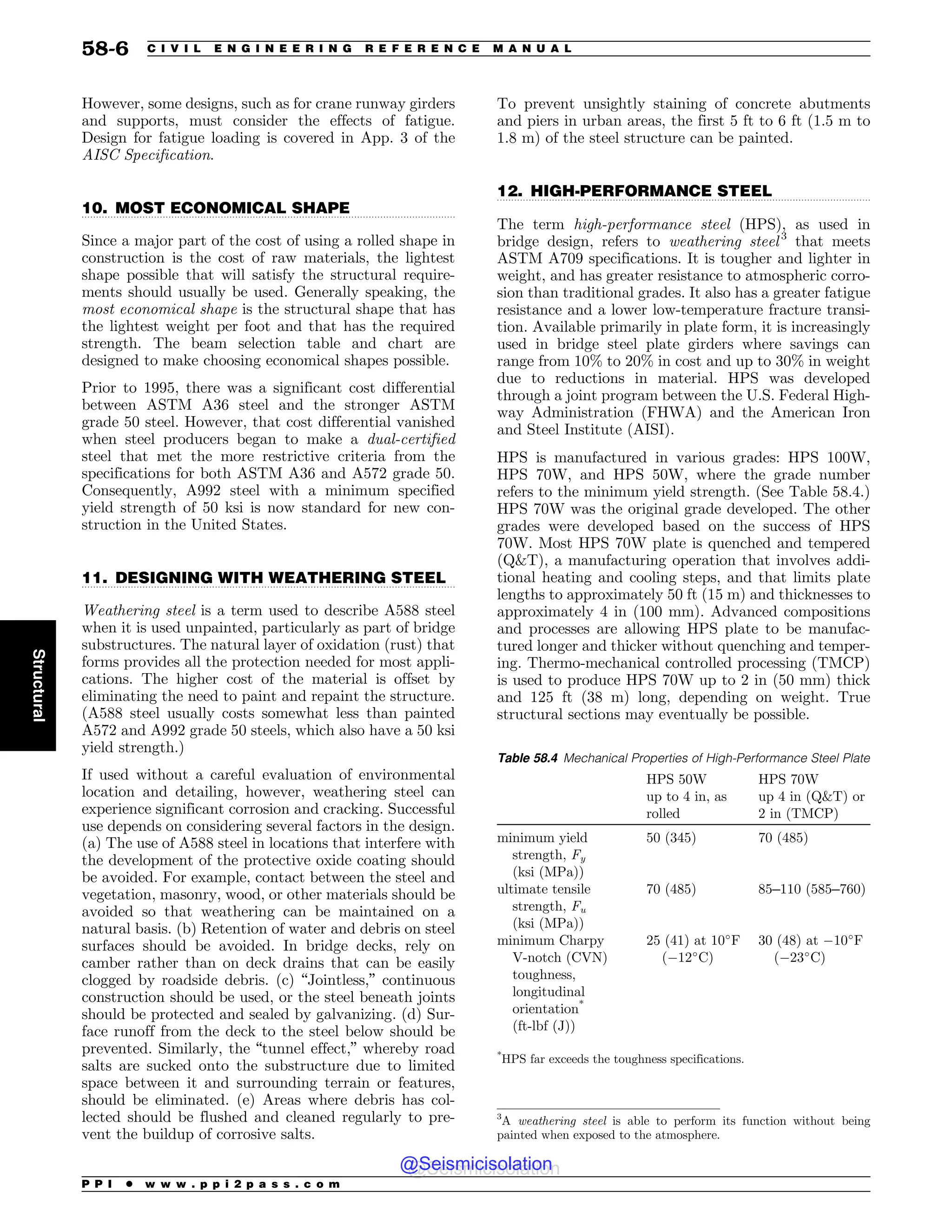 Civil_Engineering_Reference_Manual_for_the_PE_Exam_Fifteenth_Edition.pdf