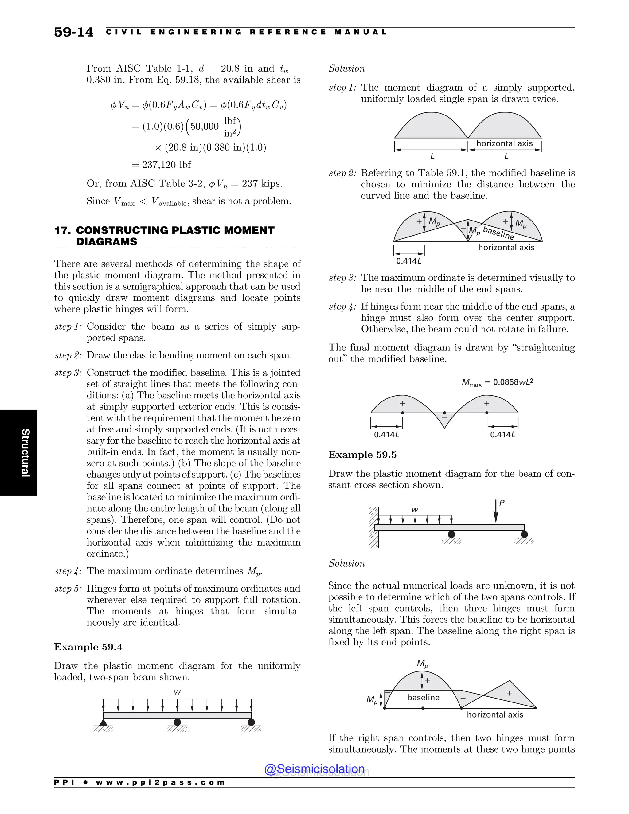 Civil_Engineering_Reference_Manual_for_the_PE_Exam_Fifteenth_Edition.pdf