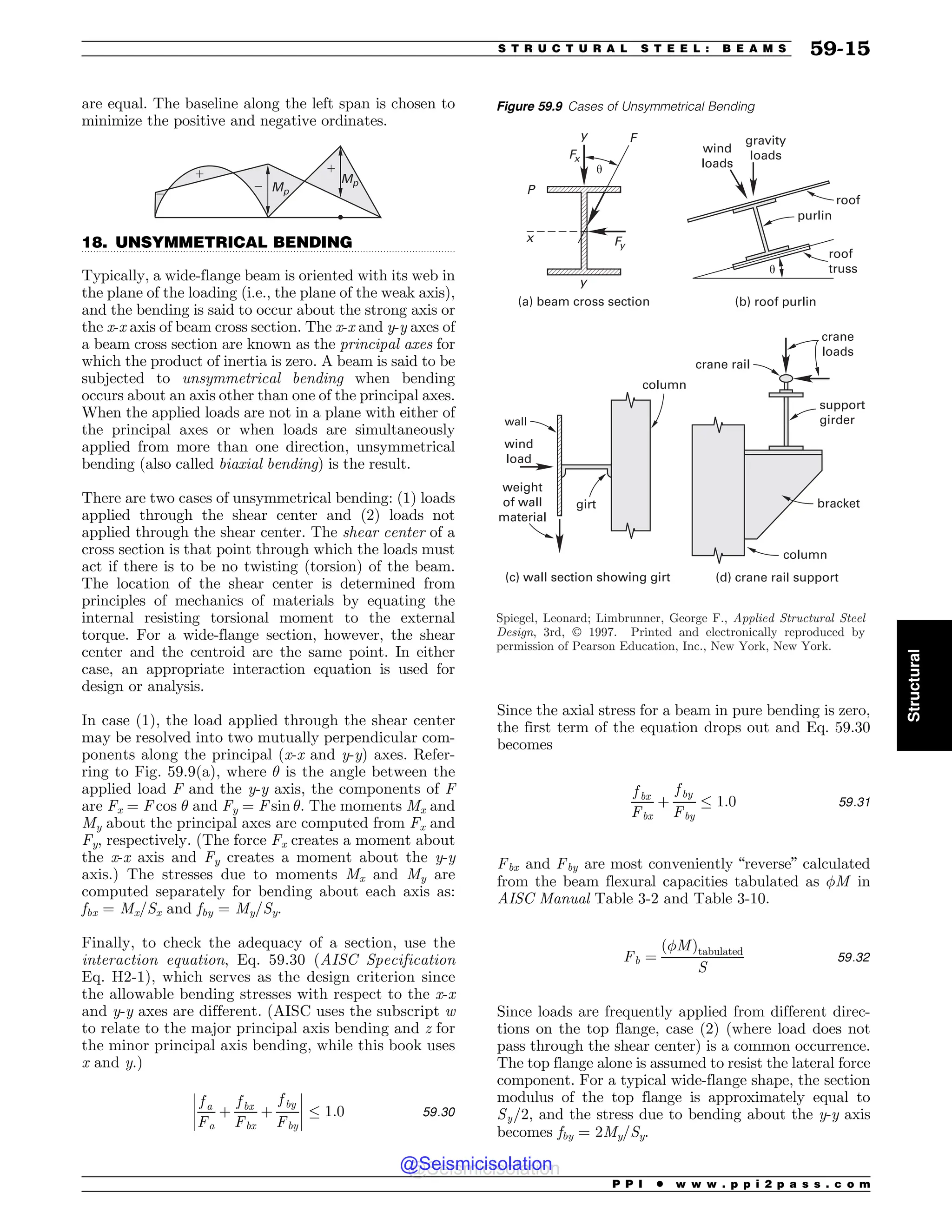 Civil_Engineering_Reference_Manual_for_the_PE_Exam_Fifteenth_Edition.pdf