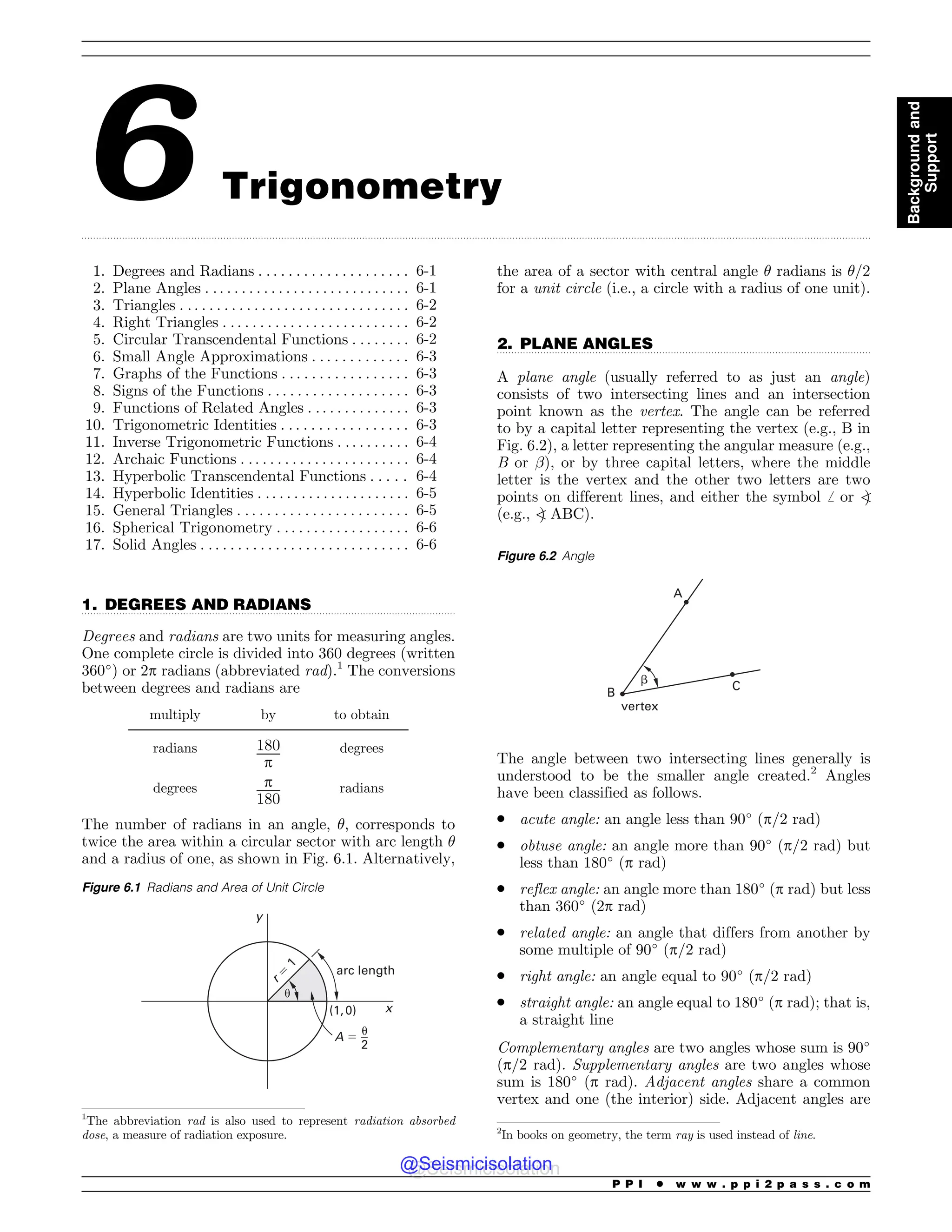 .................................................................................................................................................................................................................................................................................
.................................................................................................................................
.................................................................................................................................
6 Trigonometry
1. Degrees and Radians . . . . . . . . . . . . . . . . . . . . 6-1
2. Plane Angles . . . . . . . . . . . . . . . . . . . . . . . . . . . . 6-1
3. Triangles . . . . . . . . . . . . . . . . . . . . . . . . . . . . . . . 6-2
4. Right Triangles . . . . . . . . . . . . . . . . . . . . . . . . . 6-2
5. Circular Transcendental Functions . . . . . . . . 6-2
6. Small Angle Approximations . . . . . . . . . . . . . 6-3
7. Graphs of the Functions . . . . . . . . . . . . . . . . . 6-3
8. Signs of the Functions . . . . . . . . . . . . . . . . . . . 6-3
9. Functions of Related Angles . . . . . . . . . . . . . . 6-3
10. Trigonometric Identities . . . . . . . . . . . . . . . . . 6-3
11. Inverse Trigonometric Functions . . . . . . . . . . 6-4
12. Archaic Functions . . . . . . . . . . . . . . . . . . . . . . . 6-4
13. Hyperbolic Transcendental Functions . . . . . 6-4
14. Hyperbolic Identities . .. . . . . . . . . . . . . . . . . . . 6-5
15. General Triangles . . . . . . . . . . . . . . . . . . . . . . . 6-5
16. Spherical Trigonometry . . . . . . . . . . . . . . . . . . 6-6
17. Solid Angles . . . . . . . . . . . . . . . . . . . . . . . . . . . . 6-6
1. DEGREES AND RADIANS
Degrees and radians are two units for measuring angles.
One complete circle is divided into 360 degrees (written
360!
) or 2p radians (abbreviated rad).1
The conversions
between degrees and radians are
multiply by to obtain
radians 180
p
degrees
degrees p
180
radians
The number of radians in an angle, !, corresponds to
twice the area within a circular sector with arc length !
and a radius of one, as shown in Fig. 6.1. Alternatively,
the area of a sector with central angle ! radians is !/2
for a unit circle (i.e., a circle with a radius of one unit).
2. PLANE ANGLES
A plane angle (usually referred to as just an angle)
consists of two intersecting lines and an intersection
point known as the vertex. The angle can be referred
to by a capital letter representing the vertex (e.g., B in
Fig. 6.2), a letter representing the angular measure (e.g.,
B or ), or by three capital letters, where the middle
letter is the vertex and the other two letters are two
points on different lines, and either the symbol ﬀ or 
Þ
(e.g., 
Þ ABC).
The angle between two intersecting lines generally is
understood to be the smaller angle created.2
Angles
have been classified as follows.
. acute angle: an angle less than 90!
(p/2 rad)
. obtuse angle: an angle more than 90!
(p/2 rad) but
less than 180!
(p rad)
. reflex angle: an angle more than 180!
(p rad) but less
than 360!
(2p rad)
. related angle: an angle that differs from another by
some multiple of 90!
(p/2 rad)
. right angle: an angle equal to 90!
(p/2 rad)
. straight angle: an angle equal to 180!
(p rad); that is,
a straight line
Complementary angles are two angles whose sum is 90!
(p/2 rad). Supplementary angles are two angles whose
sum is 180!
(p rad). Adjacent angles share a common
vertex and one (the interior) side. Adjacent angles are
1
The abbreviation rad is also used to represent radiation absorbed
dose, a measure of radiation exposure.
Figure 6.1 Radians and Area of Unit Circle
Z
Y
S




 V

BSDMFOHUI
 
V
Figure 6.2 Angle
A
B
C
vertex
!
2
In books on geometry, the term ray is used instead of line.
P P I * w w w . p p i 2 p a s s . c o m
Background
and
Support
@Seismicisolation
@Seismicisolation
 