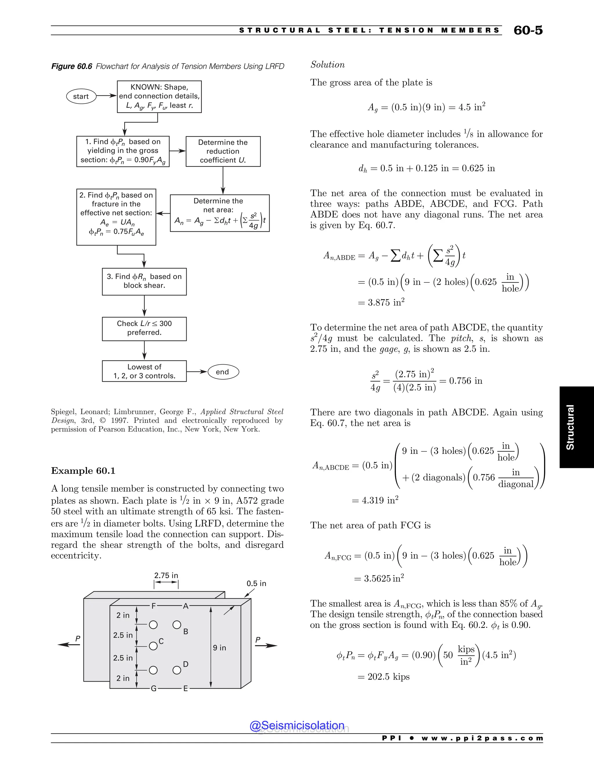 Civil_Engineering_Reference_Manual_for_the_PE_Exam_Fifteenth_Edition.pdf