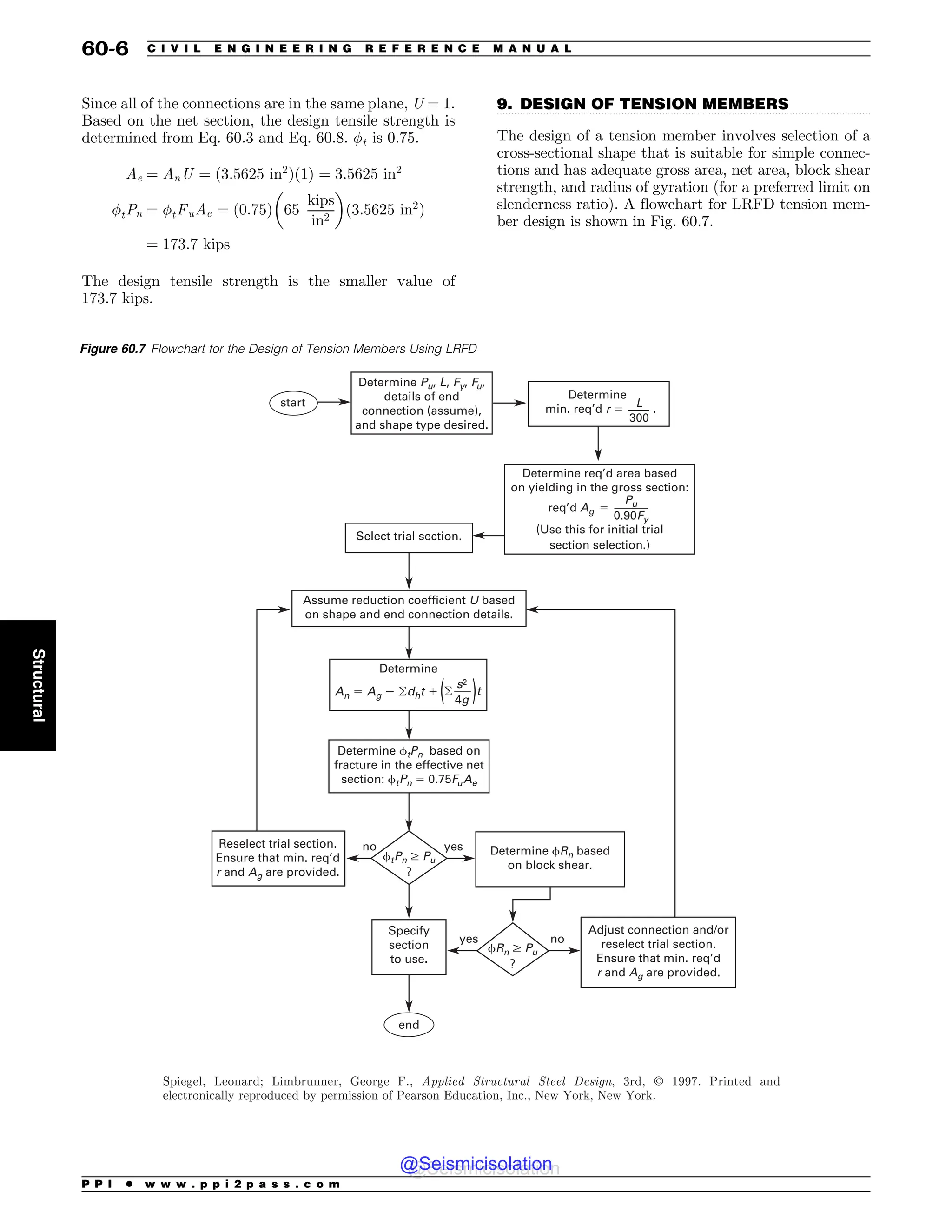 Civil_Engineering_Reference_Manual_for_the_PE_Exam_Fifteenth_Edition.pdf