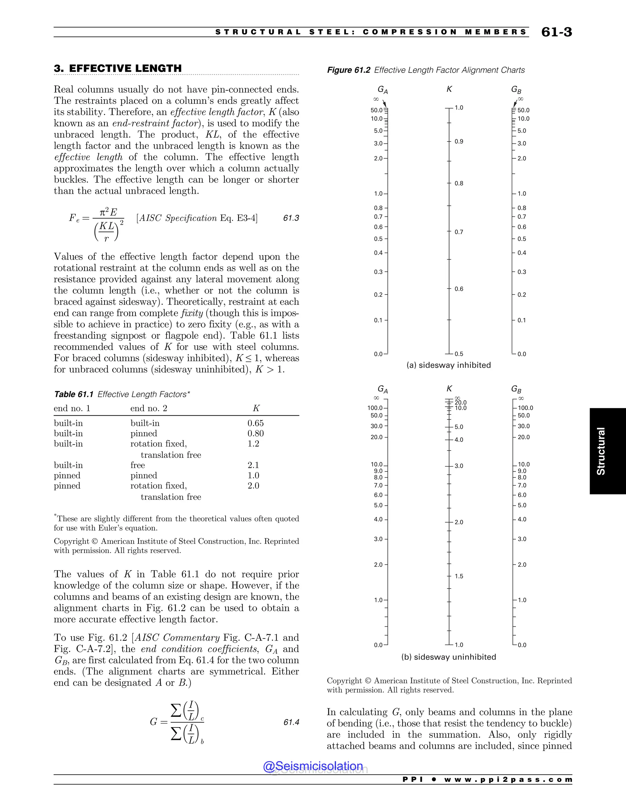 Civil_Engineering_Reference_Manual_for_the_PE_Exam_Fifteenth_Edition.pdf