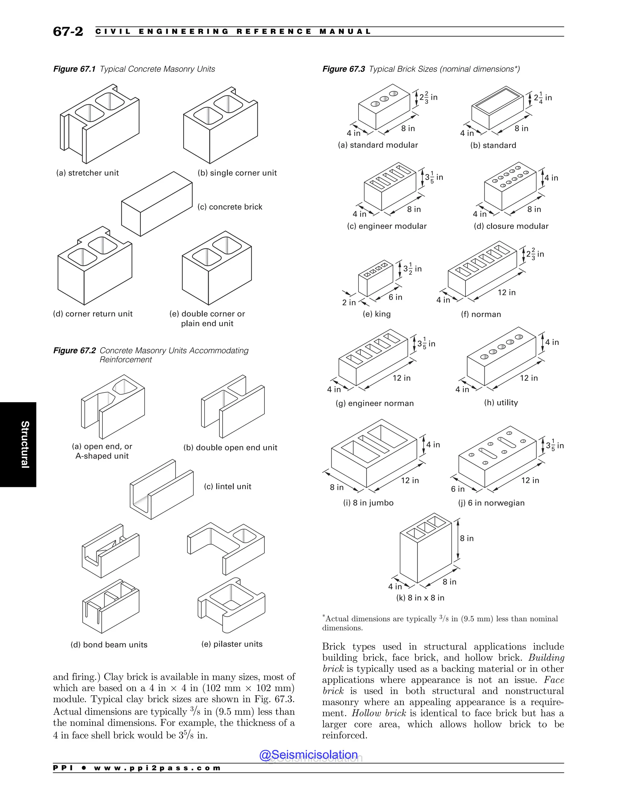 Civil_Engineering_Reference_Manual_for_the_PE_Exam_Fifteenth_Edition.pdf