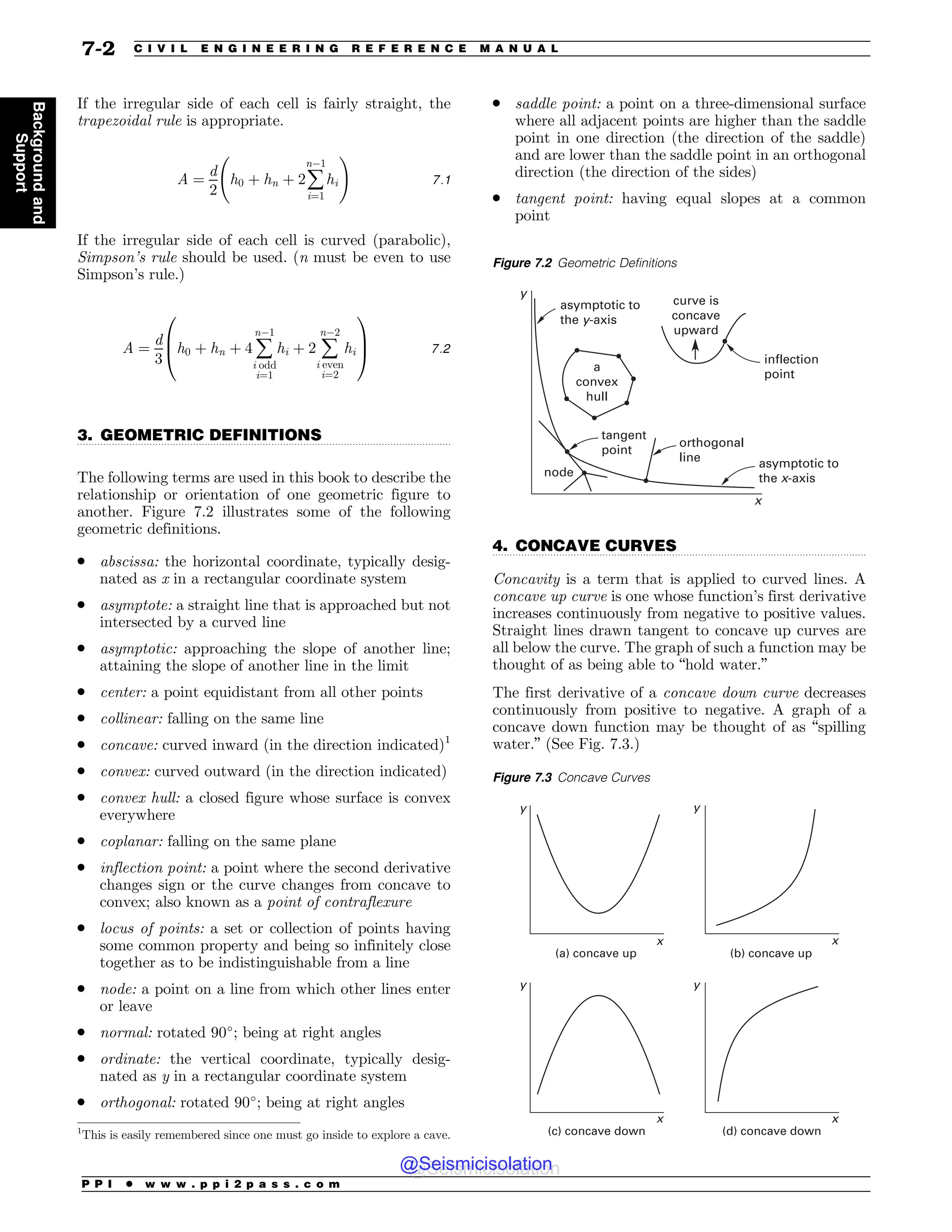 .................................................................................................................................
.................................................................................................................................
If the irregular side of each cell is fairly straight, the
trapezoidal rule is appropriate.
A ¼
d
2
h0 þ hn þ 2å
n1
i¼1
hi
!
7:1
If the irregular side of each cell is curved (parabolic),
Simpson’s rule should be used. (n must be even to use
Simpson’s rule.)
A ¼
d
3
h0 þ hn þ 4 å
n1
i odd
i¼1
hi þ 2 å
n2
i even
i¼2
hi
0
B
@
1
C
A 7:2
3. GEOMETRIC DEFINITIONS
The following terms are used in this book to describe the
relationship or orientation of one geometric figure to
another. Figure 7.2 illustrates some of the following
geometric definitions.
. abscissa: the horizontal coordinate, typically desig-
nated as x in a rectangular coordinate system
. asymptote: a straight line that is approached but not
intersected by a curved line
. asymptotic: approaching the slope of another line;
attaining the slope of another line in the limit
. center: a point equidistant from all other points
. collinear: falling on the same line
. concave: curved inward (in the direction indicated)1
. convex: curved outward (in the direction indicated)
. convex hull: a closed figure whose surface is convex
everywhere
. coplanar: falling on the same plane
. inflection point: a point where the second derivative
changes sign or the curve changes from concave to
convex; also known as a point of contraflexure
. locus of points: a set or collection of points having
some common property and being so infinitely close
together as to be indistinguishable from a line
. node: a point on a line from which other lines enter
or leave
. normal: rotated 90#
; being at right angles
. ordinate: the vertical coordinate, typically desig-
nated as y in a rectangular coordinate system
. orthogonal: rotated 90#
; being at right angles
. saddle point: a point on a three-dimensional surface
where all adjacent points are higher than the saddle
point in one direction (the direction of the saddle)
and are lower than the saddle point in an orthogonal
direction (the direction of the sides)
. tangent point: having equal slopes at a common
point
4. CONCAVE CURVES
Concavity is a term that is applied to curved lines. A
concave up curve is one whose function’s first derivative
increases continuously from negative to positive values.
Straight lines drawn tangent to concave up curves are
all below the curve. The graph of such a function may be
thought of as being able to “hold water.”
The first derivative of a concave down curve decreases
continuously from positive to negative. A graph of a
concave down function may be thought of as “spilling
water.” (See Fig. 7.3.)
1
This is easily remembered since one must go inside to explore a cave.
Figure 7.2 Geometric Definitions
asymptotic to
the y-axis
curve is
concave
upward
a
convex
hull
tangent
point
orthogonal
line asymptotic to
the x-axis
x
inflection
point
node
y
Figure 7.3 Concave Curves
(c) concave down (d) concave down
(a) concave up (b) concave up
y
x
y
x
y
x
y
x
P P I * w w w . p p i 2 p a s s . c o m
7-2 C I V I L E N G I N E E R I N G R E F E R E N C E M A N U A L
Background
and
Support
@Seismicisolation
@Seismicisolation
 