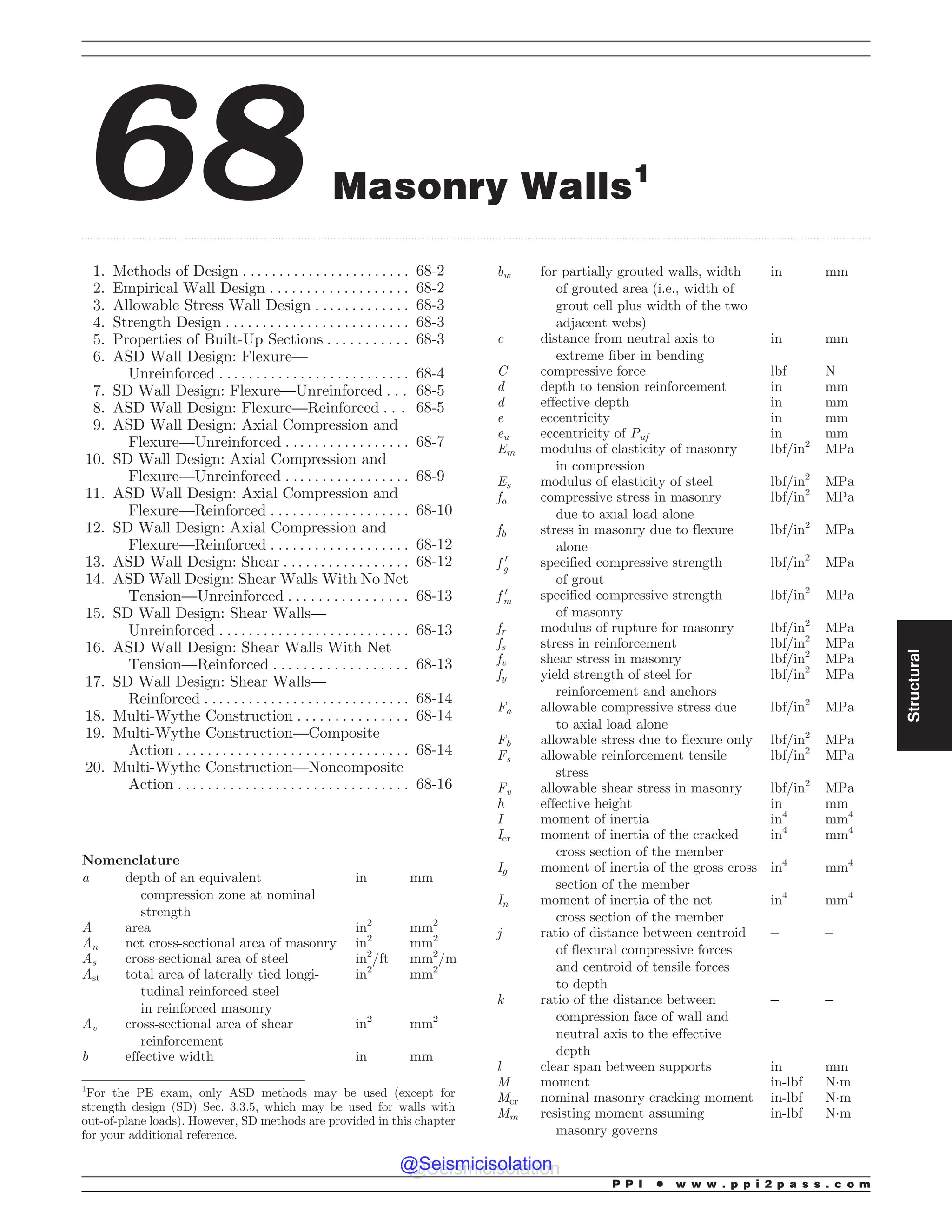 Civil_Engineering_Reference_Manual_for_the_PE_Exam_Fifteenth_Edition.pdf