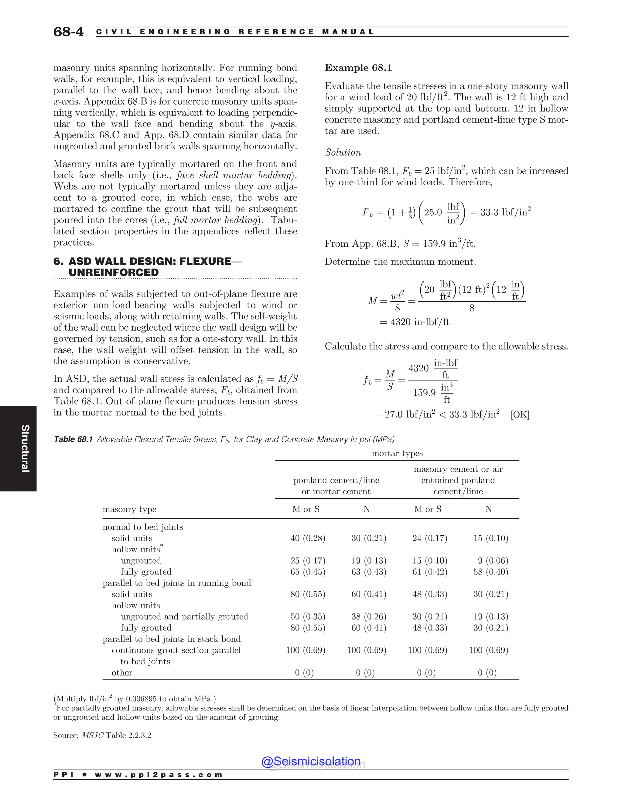 Civil_Engineering_Reference_Manual_for_the_PE_Exam_Fifteenth_Edition.pdf