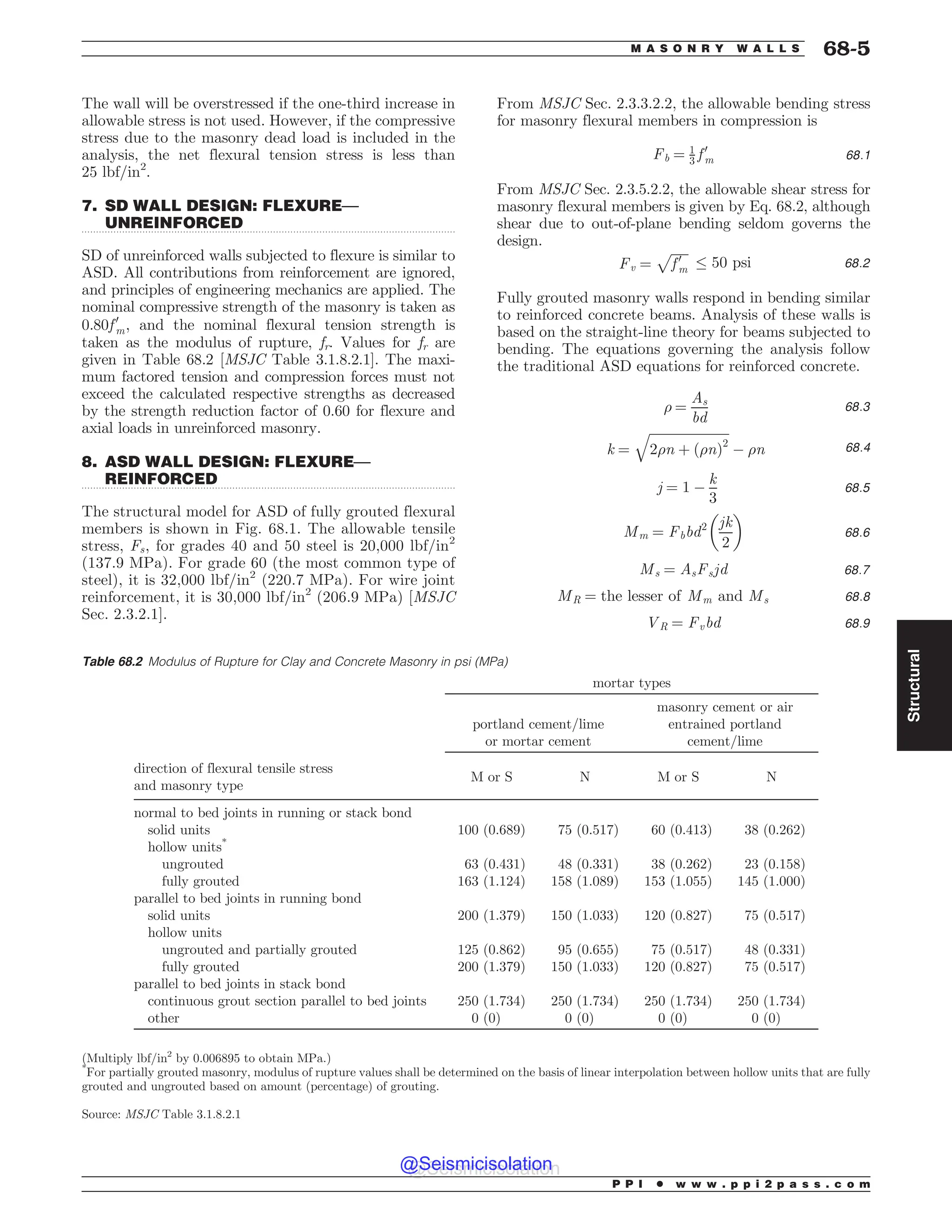 Civil_Engineering_Reference_Manual_for_the_PE_Exam_Fifteenth_Edition.pdf