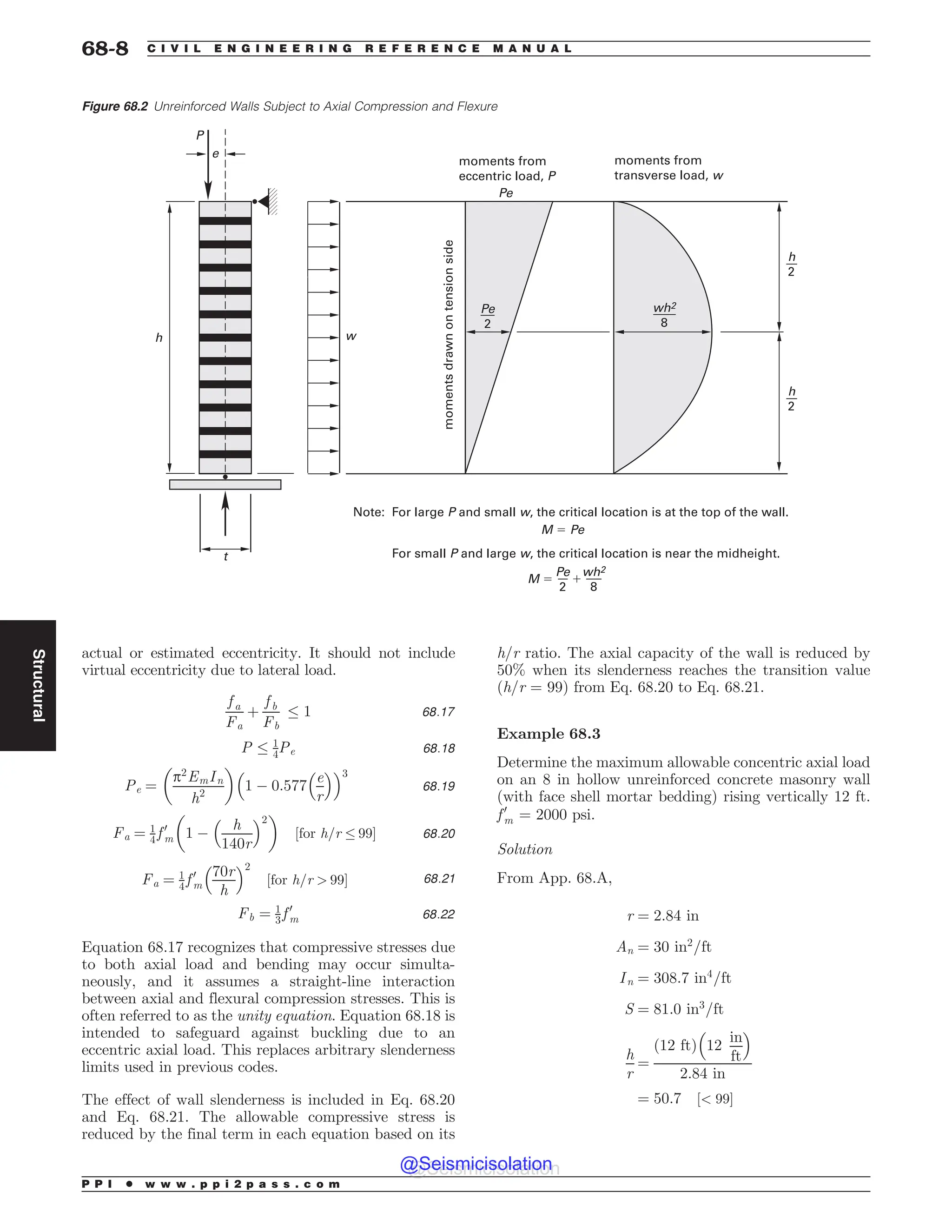 Civil_Engineering_Reference_Manual_for_the_PE_Exam_Fifteenth_Edition.pdf