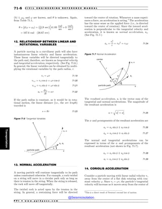 Civil_Engineering_Reference_Manual_for_the_PE_Exam_Fifteenth_Edition.pdf