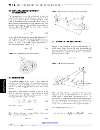 Civil_Engineering_Reference_Manual_for_the_PE_Exam_Fifteenth_Edition.pdf