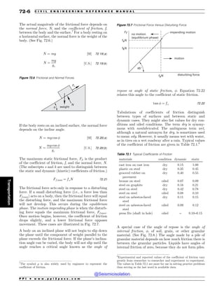 Civil_Engineering_Reference_Manual_for_the_PE_Exam_Fifteenth_Edition.pdf
