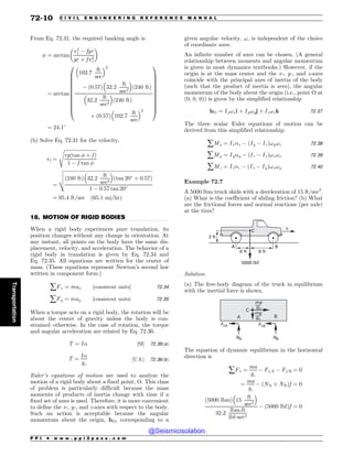 Civil_Engineering_Reference_Manual_for_the_PE_Exam_Fifteenth_Edition.pdf