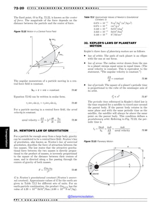 Civil_Engineering_Reference_Manual_for_the_PE_Exam_Fifteenth_Edition.pdf