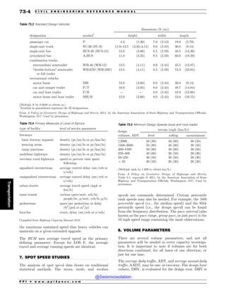 Civil_Engineering_Reference_Manual_for_the_PE_Exam_Fifteenth_Edition.pdf