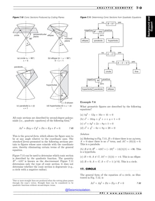 .................................................................................................................................
All conic sections are described by second-degree polyno-
mials (i.e., quadratic equations) of the following form.5
Ax2
þ Bxy þ Cy2
þ Dx þ Ey þ F ¼ 0 7:65
This is the general form, which allows the figure axes to
be at any angle relative to the coordinate axes. The
standard forms presented in the following sections per-
tain to figures whose axes coincide with the coordinate
axes, thereby eliminating certain terms of the general
equation.
Figure 7.11 can be used to determine which conic section
is described by the quadratic function. The quantity
B2
# 4AC is known as the discriminant. Figure 7.11
determines only the type of conic section; it does not
determine whether the conic section is degenerate (e.g.,
a circle with a negative radius).
Example 7.6
What geometric figures are described by the following
equations?
(a) 4y2
# 12y + 16x + 41 = 0
(b) x2
# 10xy + y2
+ x + y + 1 = 0
(c) x2
þ 4y2
þ 2x # 8y þ 1 ¼ 0
(d) x2
+ y2
# 6x + 8y + 20 = 0
Solution
(a) Referring to Fig. 7.11, B = 0 since there is no xy term,
A = 0 since there is no x2
term, and AC ¼ ð0Þð4Þ ¼ 0.
This is a parabola.
(b) B 6¼ 0; B2
# 4AC = (#10)2
# (4)(1)(1) = +96. This
is a hyperbola.
(c) B = 0; A 6¼ C; AC = (1)(4) = +4. This is an ellipse.
(d) B = 0; A = C; A = C = 1 (6¼ 0). This is a circle.
17. CIRCLE
The general form of the equation of a circle, as illus-
trated in Fig. 7.12, is
Ax2
þ Ay2
þ Dx þ Ey þ F ¼ 0 7:66
5
One or more straight lines are produced when the cutting plane passes
through the cone’s vertex. Straight lines can be considered to be
quadratic functions without second-degree terms.
Figure 7.10 Conic Sections Produced by Cutting Planes
B
DJSDMF FMMJQTF
QFSQFOEJDVMBS
QMBOF

C C
B DJSDMF B
F
C FMMJQTF C B 
 F 
D QBSBCPMB BC
F
E IZQFSCPMBT õB C
F
JODMJOFE
QMBOF
IZQFSCPMBT
BTIPXO
QBSBCPMB
Figure 7.11 Determining Conic Sections from Quadratic Equations
no yes
no yes
no yes
negative
positive
negative
positive
ellipse parabola hyperbola
A ! C ?
ellipse
parabola
hyperbola
A ! C ! 0 ?
line
circle
AC
B ! 0 ?
B2
 4AC
zero
zero
P P I * w w w . p p i 2 p a s s . c o m
A N A L Y T I C G E O M E T R Y 7-9
Background
and
Support
@Seismicisolation
@Seismicisolation
 