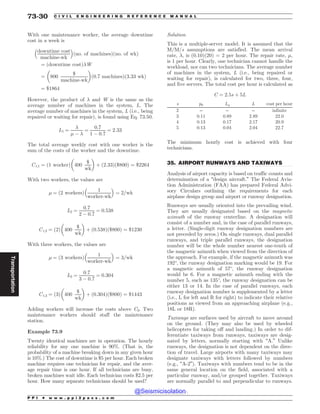 Civil_Engineering_Reference_Manual_for_the_PE_Exam_Fifteenth_Edition.pdf
