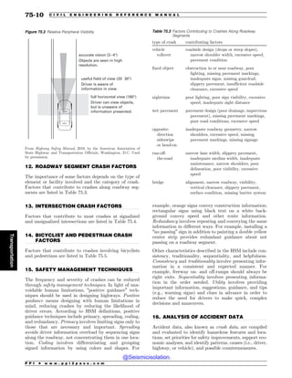 Civil_Engineering_Reference_Manual_for_the_PE_Exam_Fifteenth_Edition.pdf