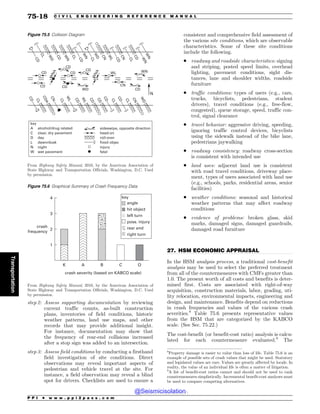Civil_Engineering_Reference_Manual_for_the_PE_Exam_Fifteenth_Edition.pdf