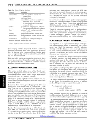 Civil_Engineering_Reference_Manual_for_the_PE_Exam_Fifteenth_Edition.pdf