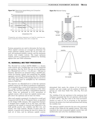 Civil_Engineering_Reference_Manual_for_the_PE_Exam_Fifteenth_Edition.pdf
