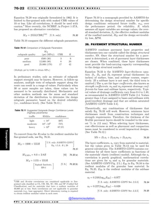 Civil_Engineering_Reference_Manual_for_the_PE_Exam_Fifteenth_Edition.pdf