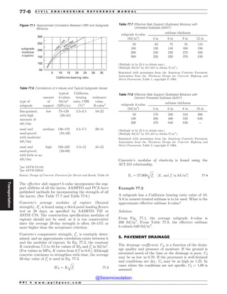 Civil_Engineering_Reference_Manual_for_the_PE_Exam_Fifteenth_Edition.pdf