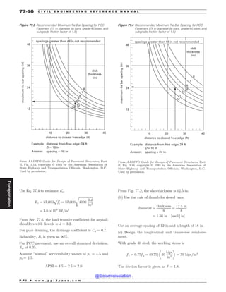 Civil_Engineering_Reference_Manual_for_the_PE_Exam_Fifteenth_Edition.pdf