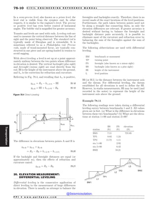 Civil_Engineering_Reference_Manual_for_the_PE_Exam_Fifteenth_Edition.pdf
