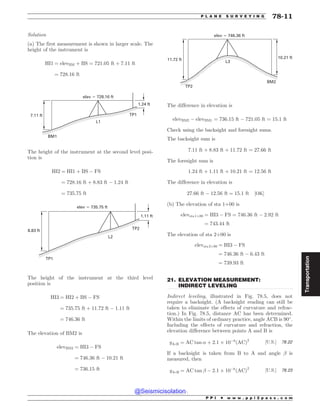 Civil_Engineering_Reference_Manual_for_the_PE_Exam_Fifteenth_Edition.pdf